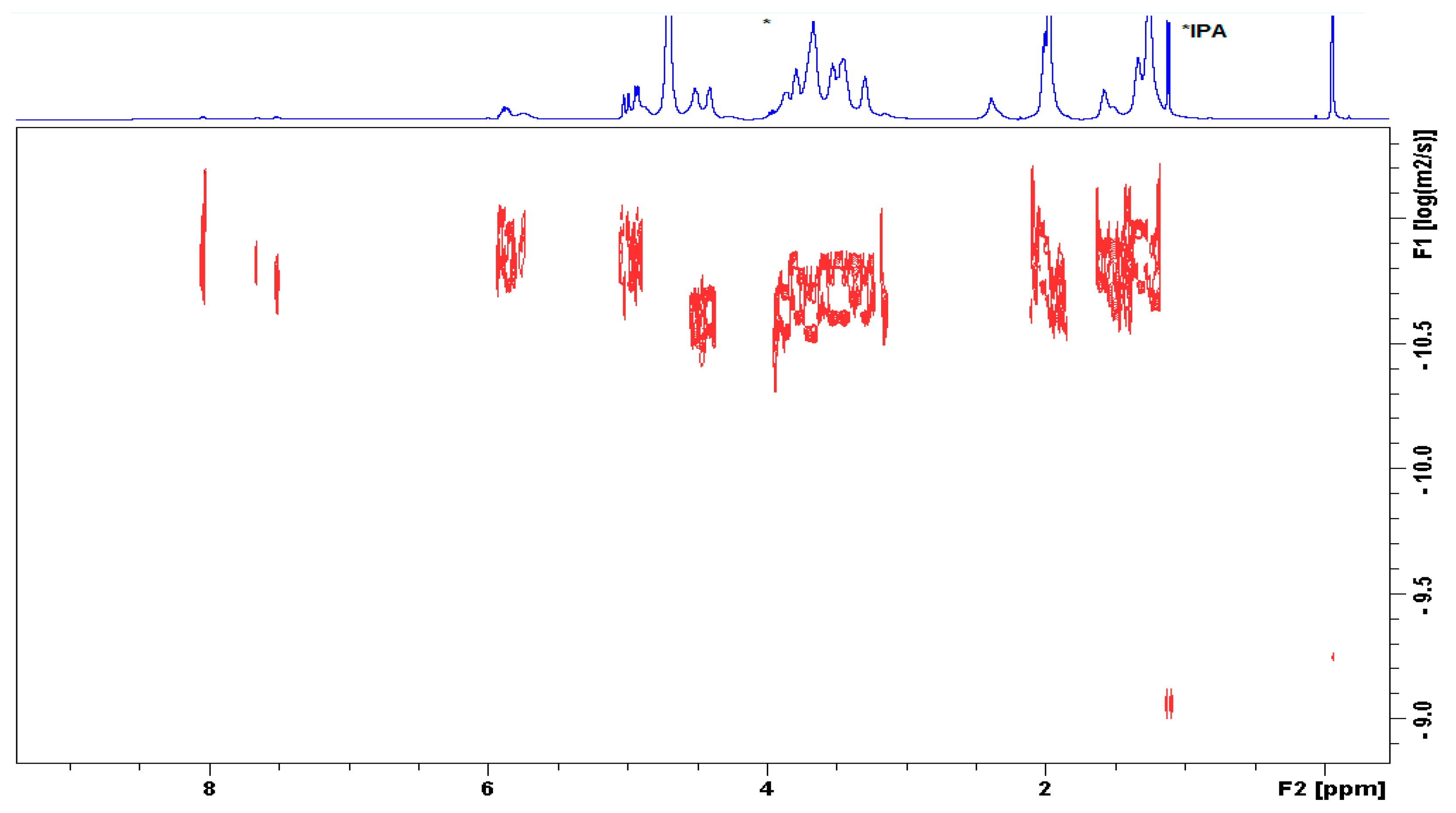 Polymers 12 00035 g004