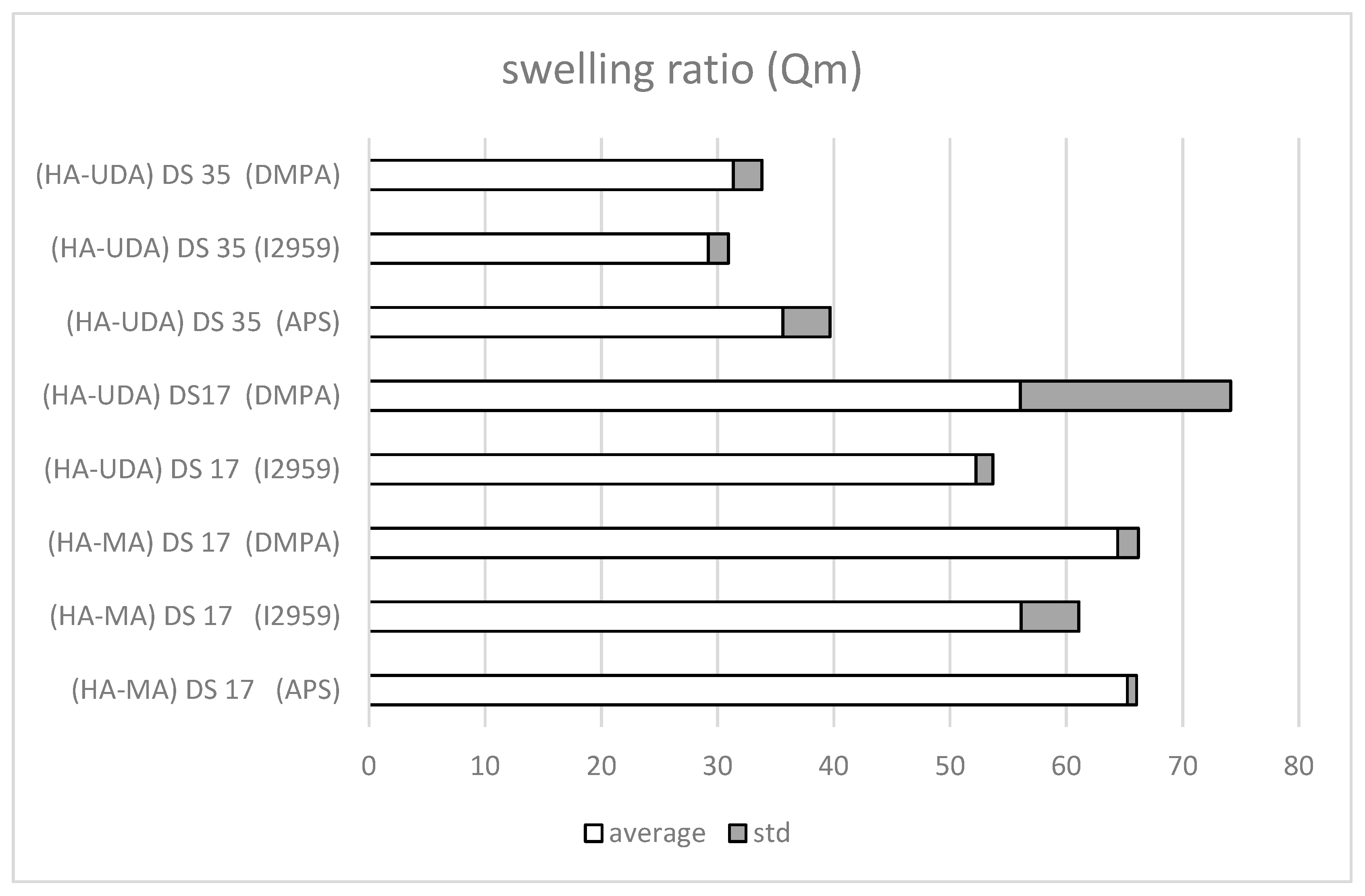 Polymers 12 00035 g007