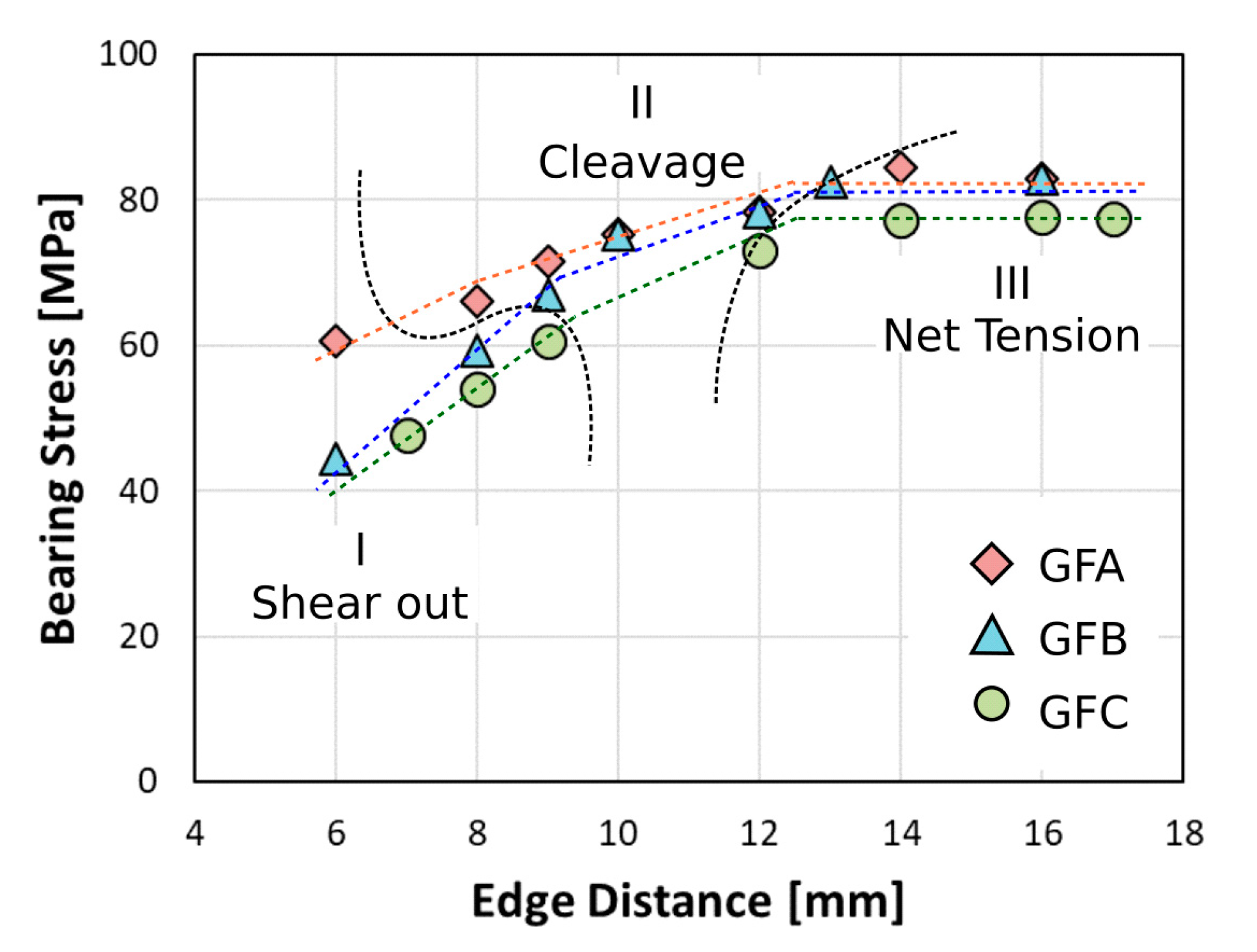Polymers 12 00040 g007