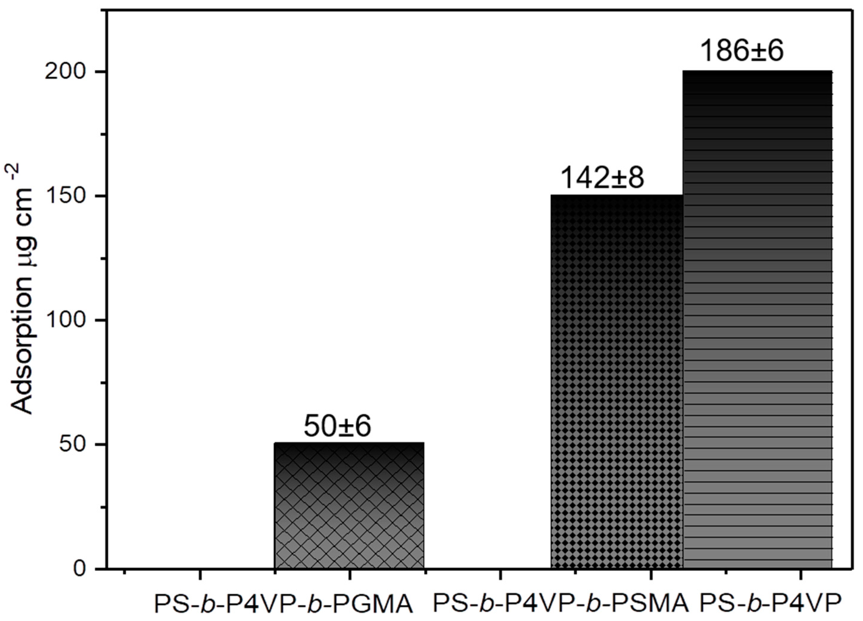 Polymers 12 00041 g008