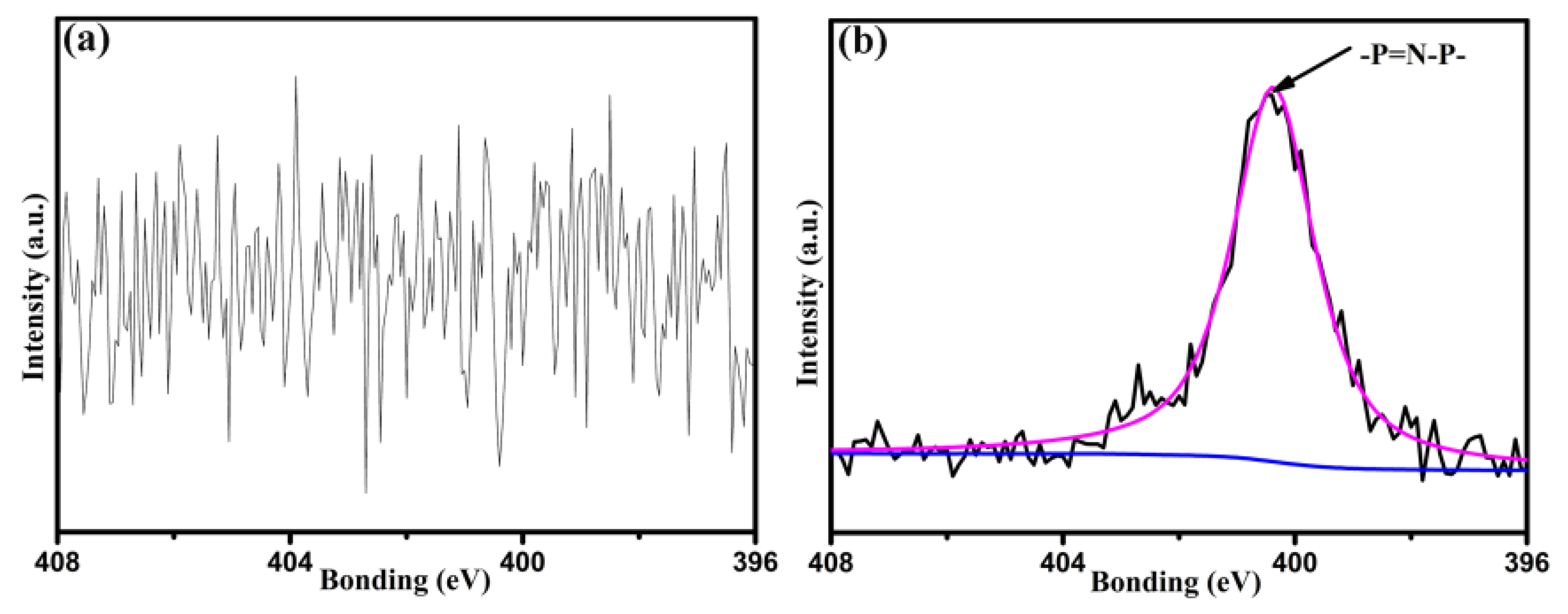Polymers 12 00045 g002 Polymers 12 00045 g002