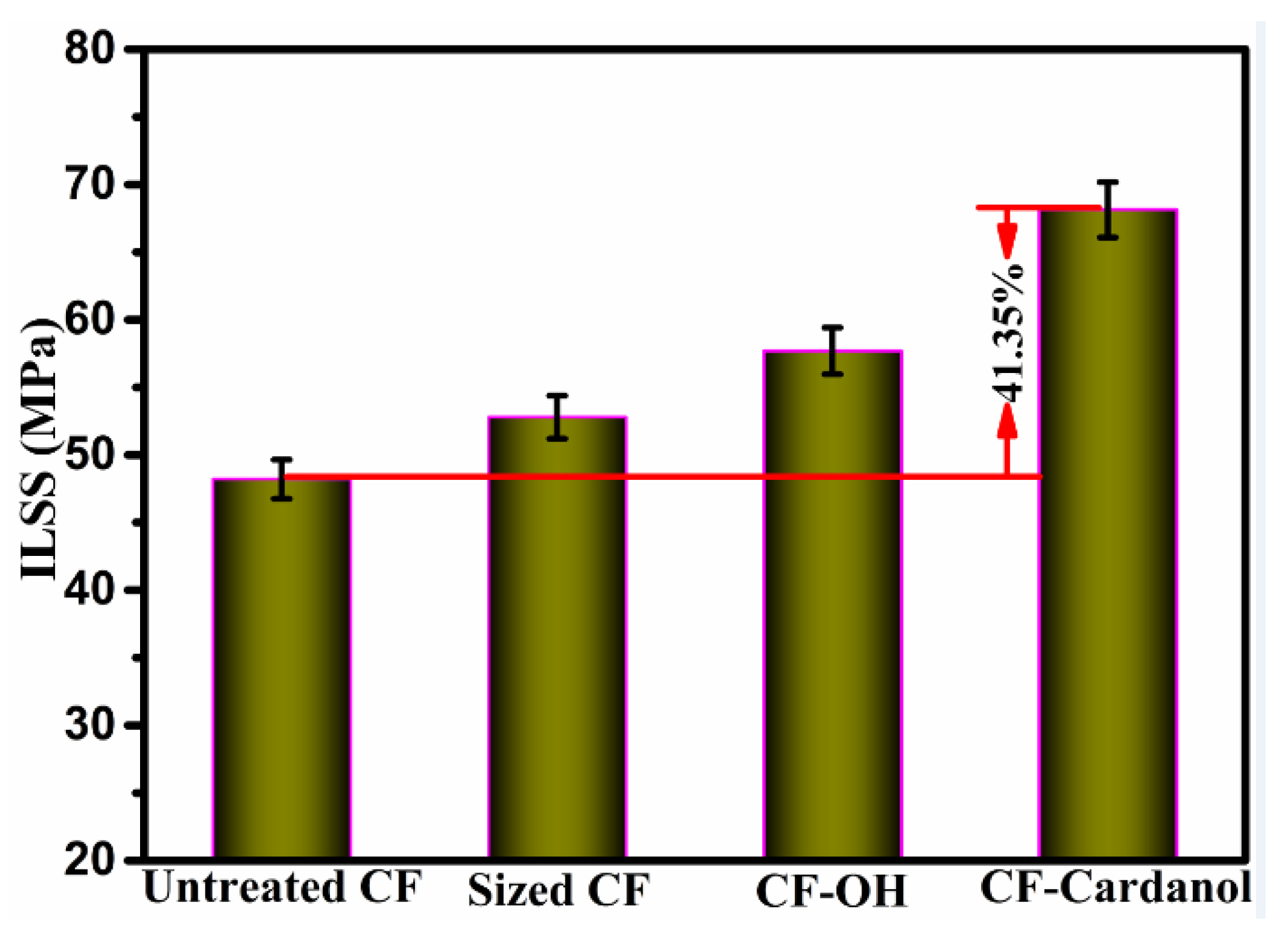 Polymers 12 00045 g005 Polymers 12 00045 g005