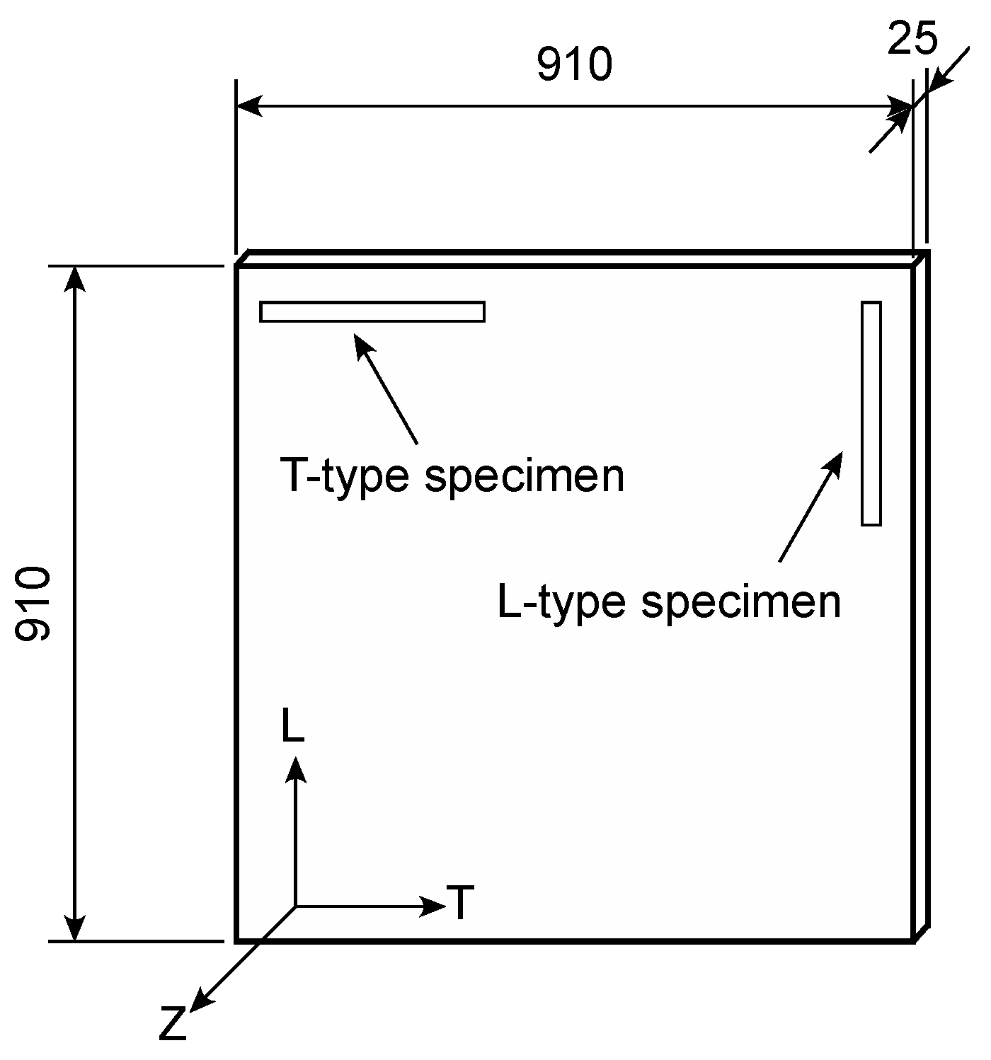 Polymers 12 00047 g001