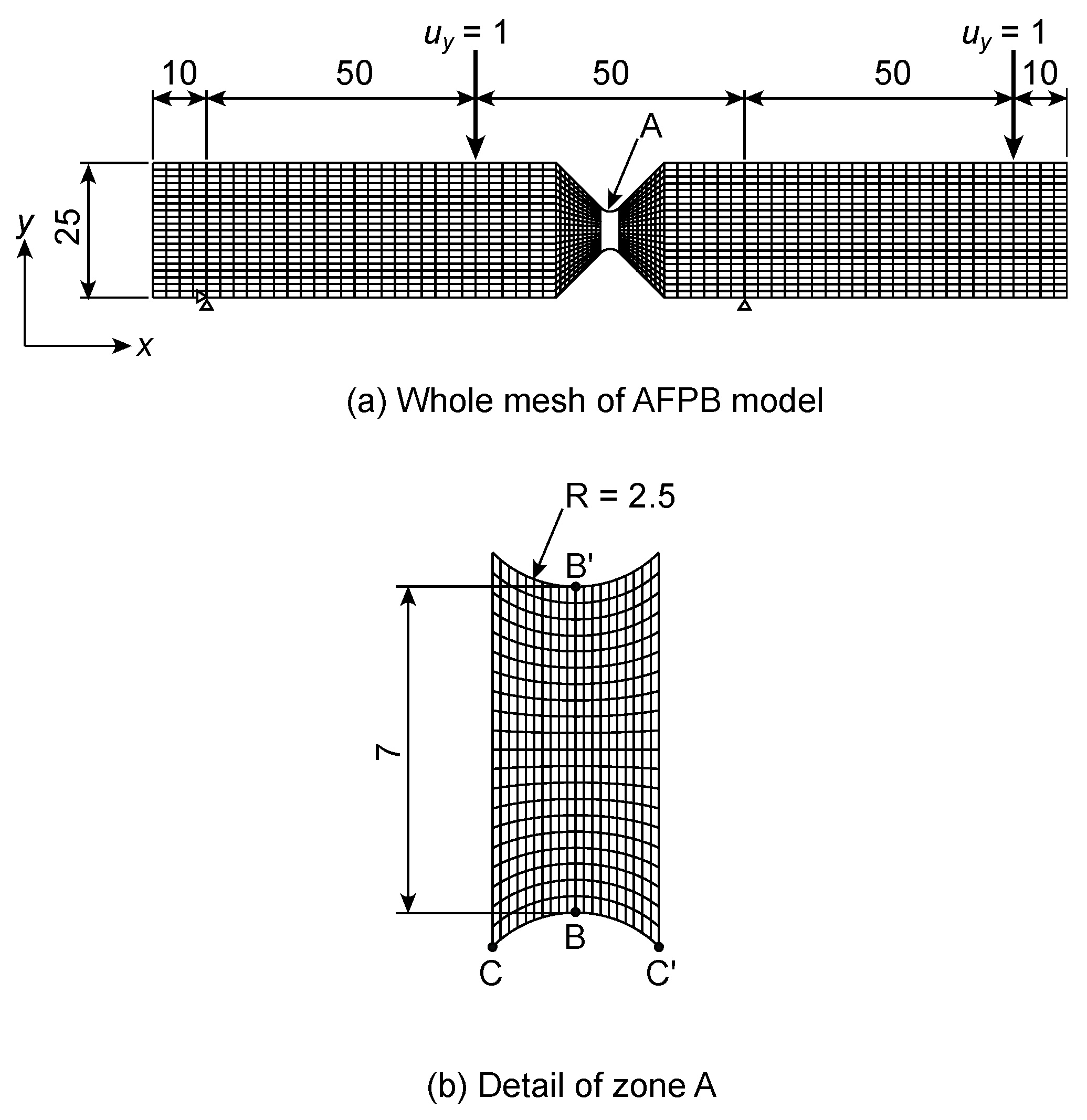 Polymers 12 00047 g005