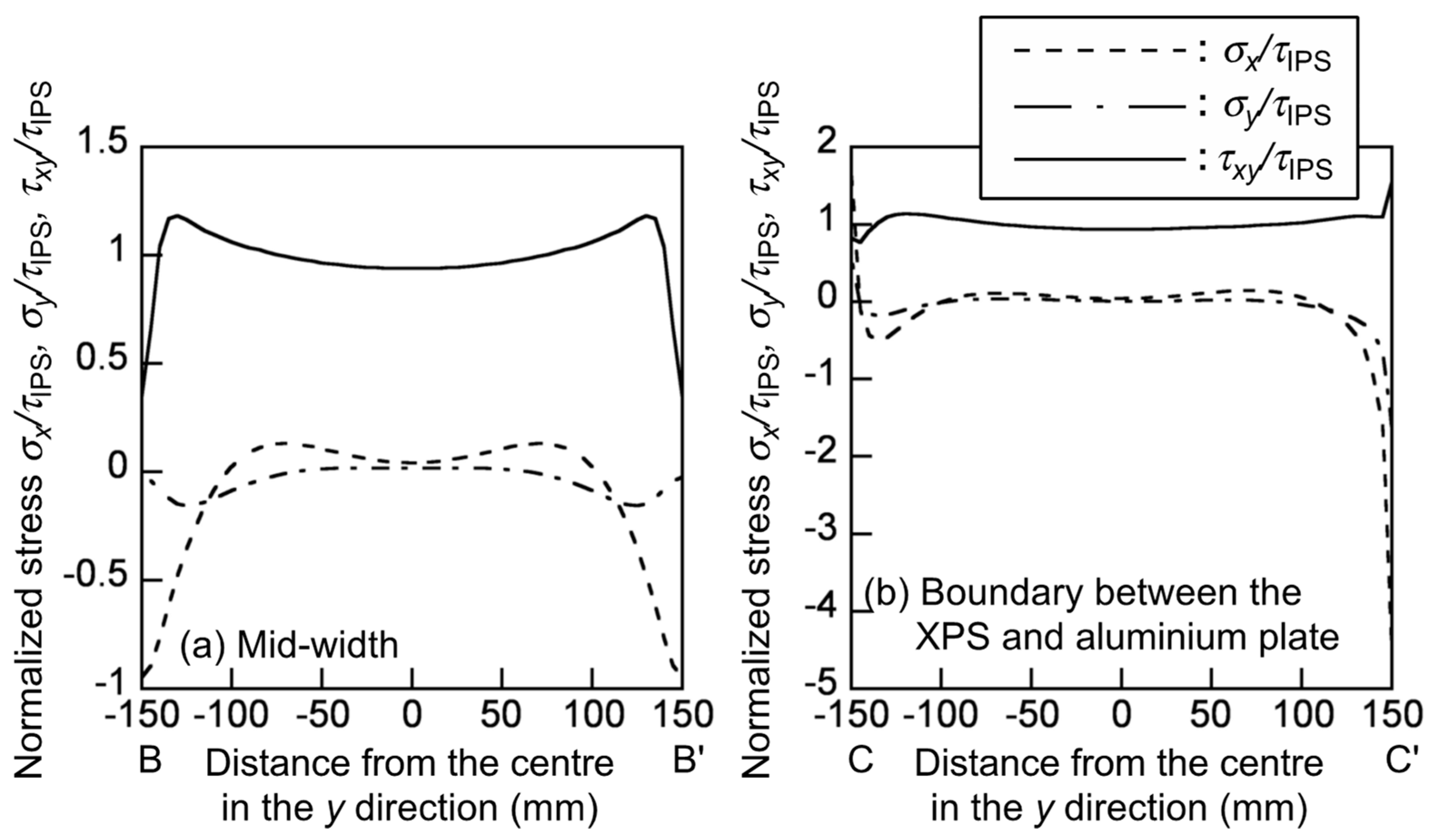 Polymers 12 00047 g006