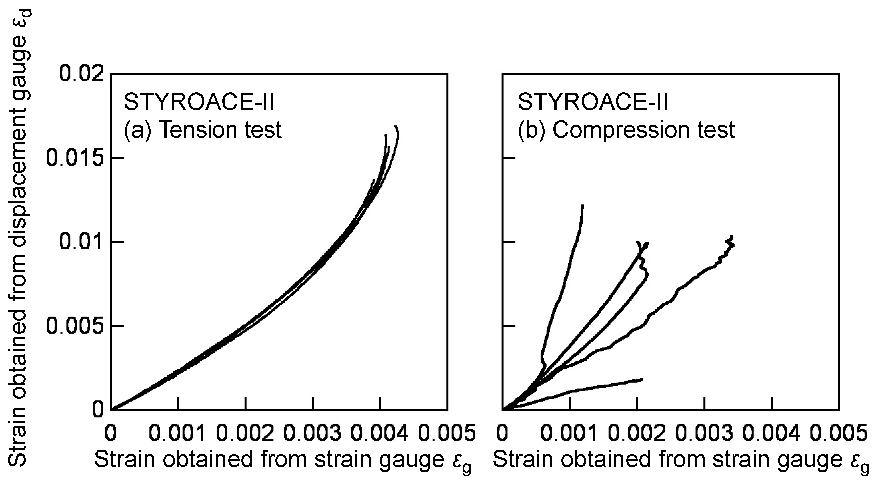 Polymers 12 00047 g008