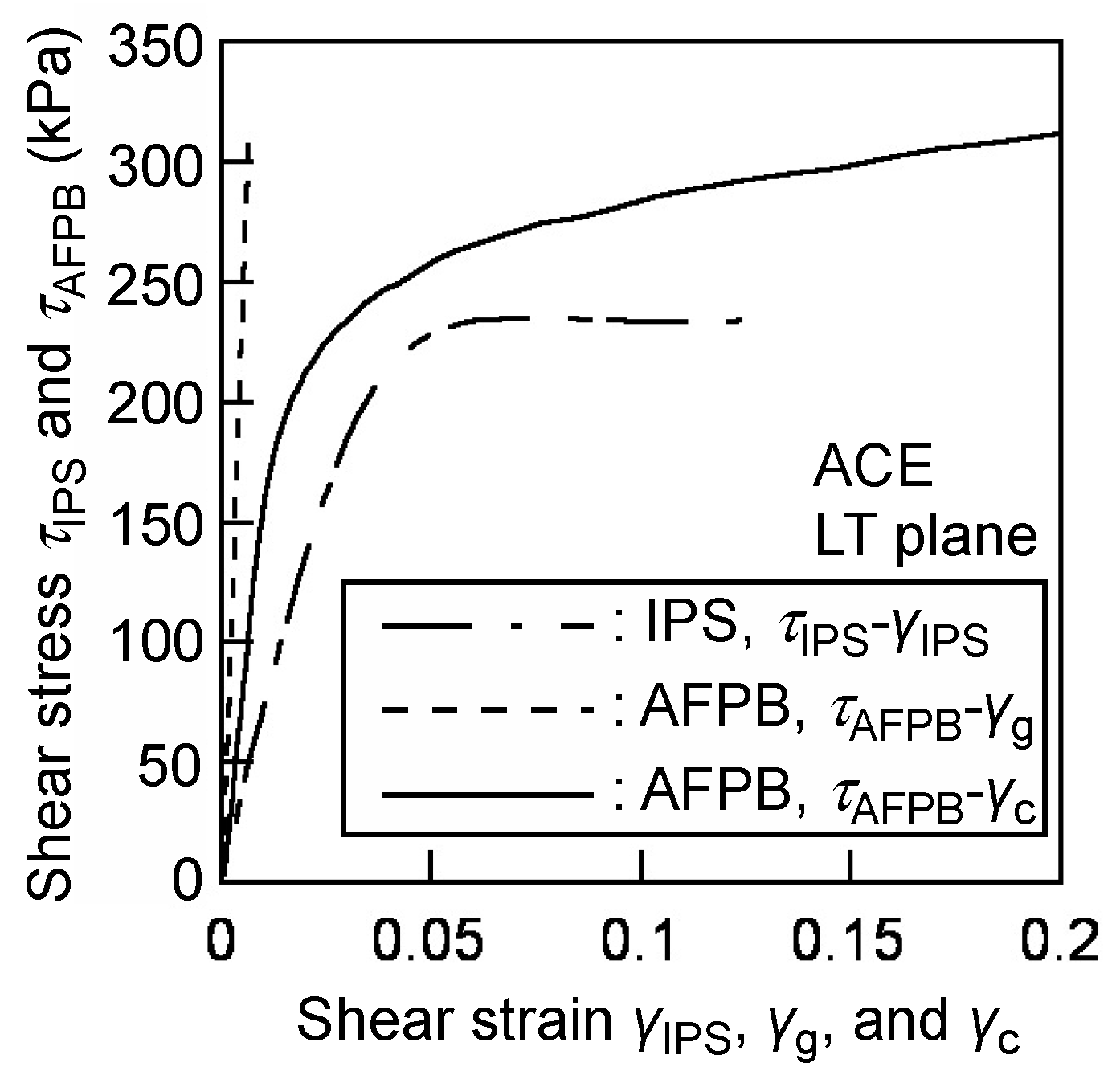 Polymers 12 00047 g009