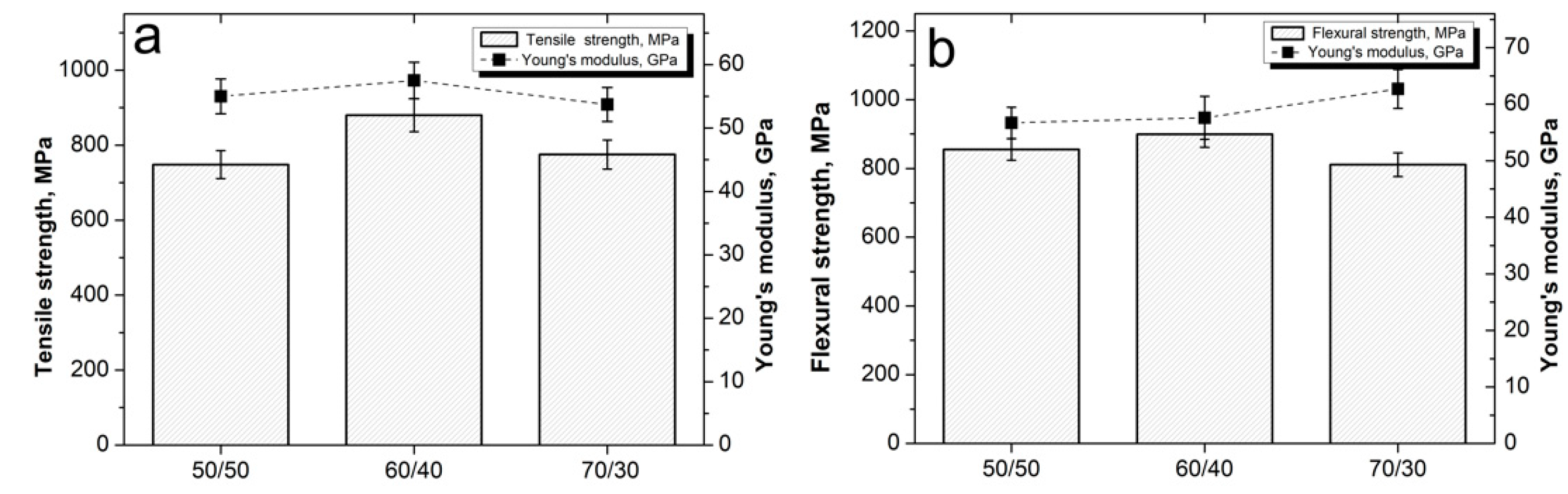 Polymers 12 00050 g010 Polymers 12 00050 g010