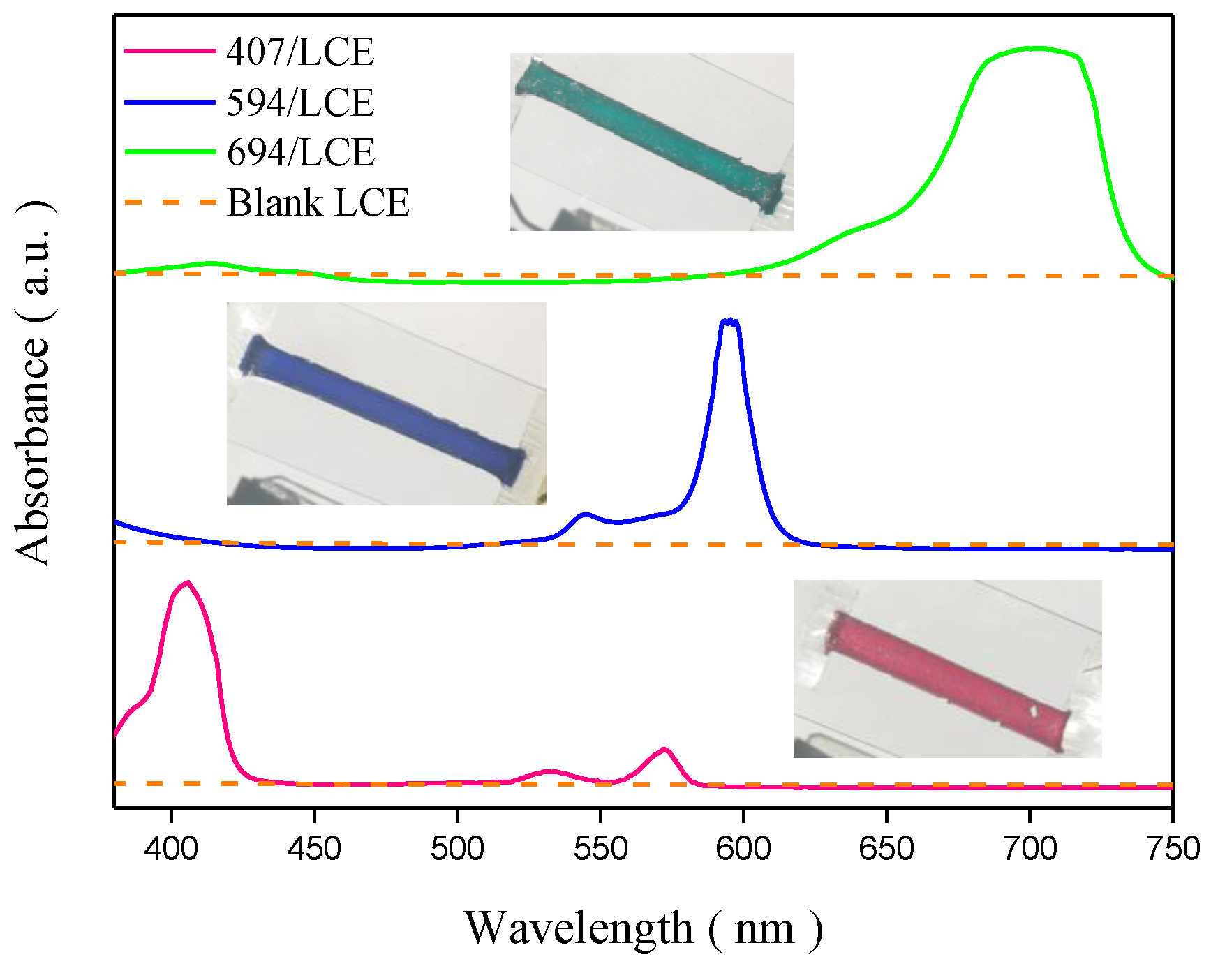 Polymers 12 00054 g002