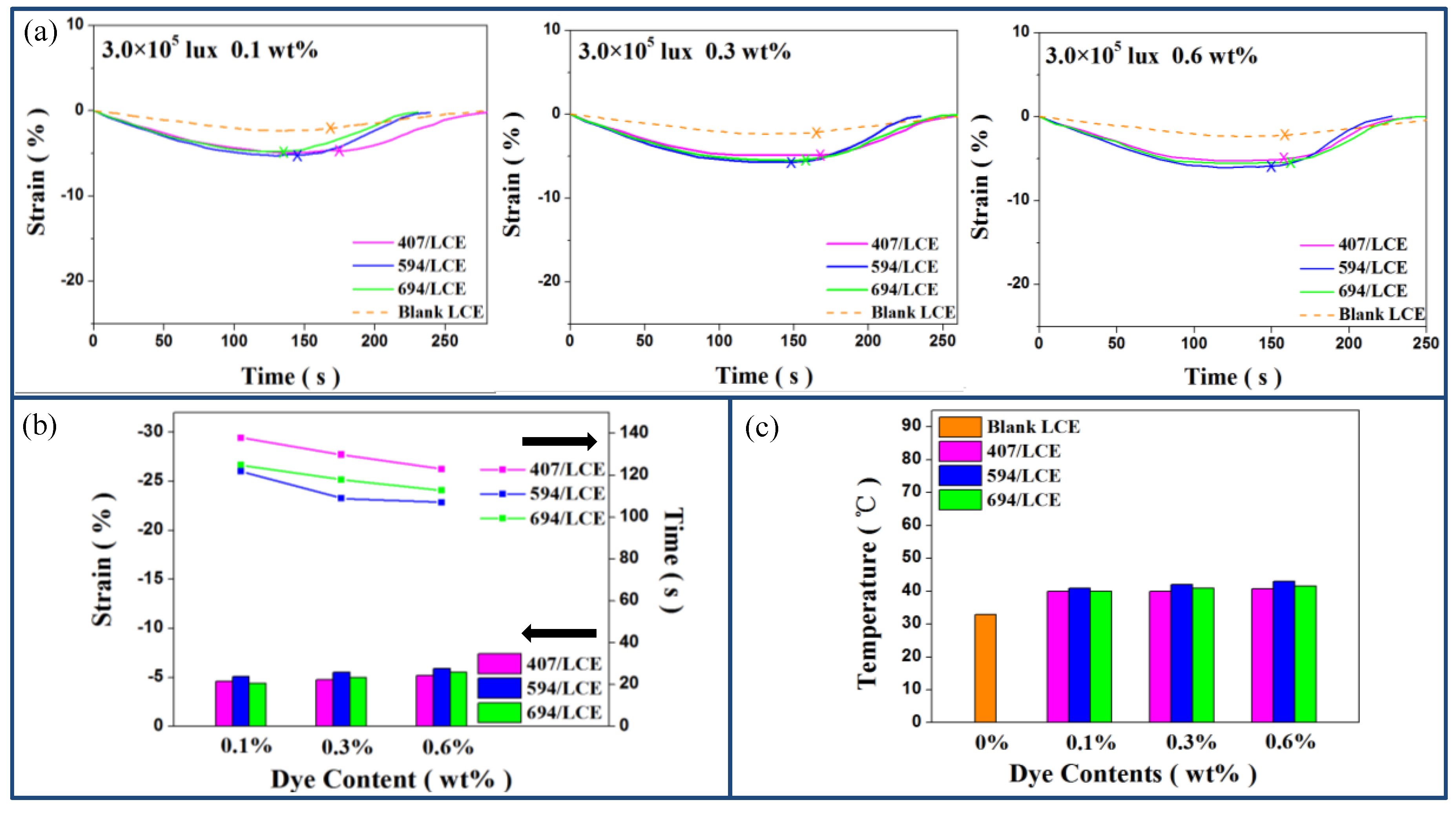 Polymers 12 00054 g007