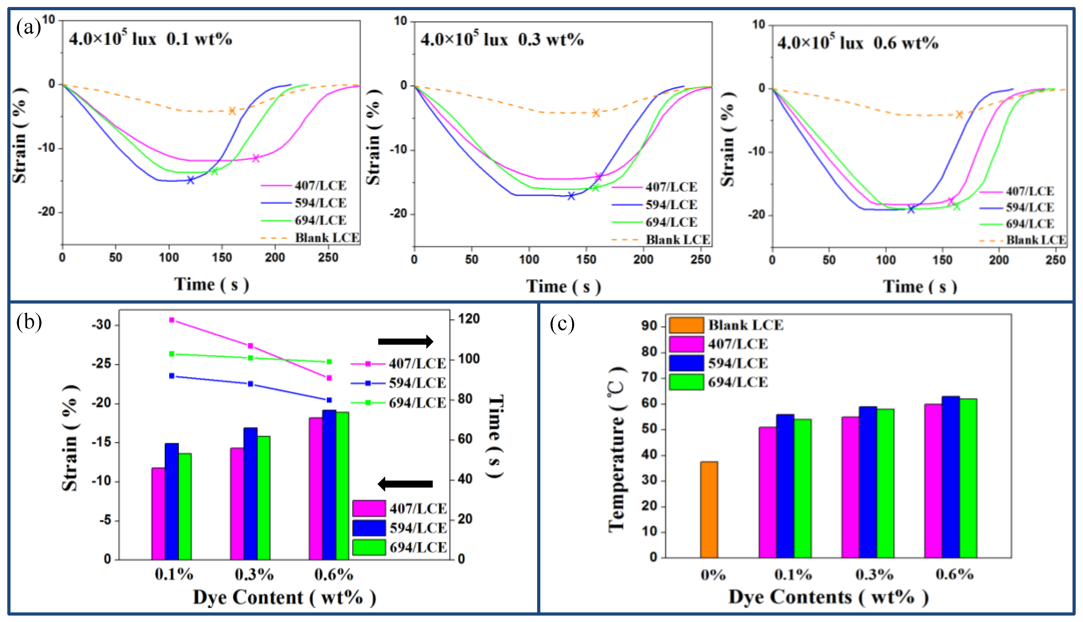 Polymers 12 00054 g008