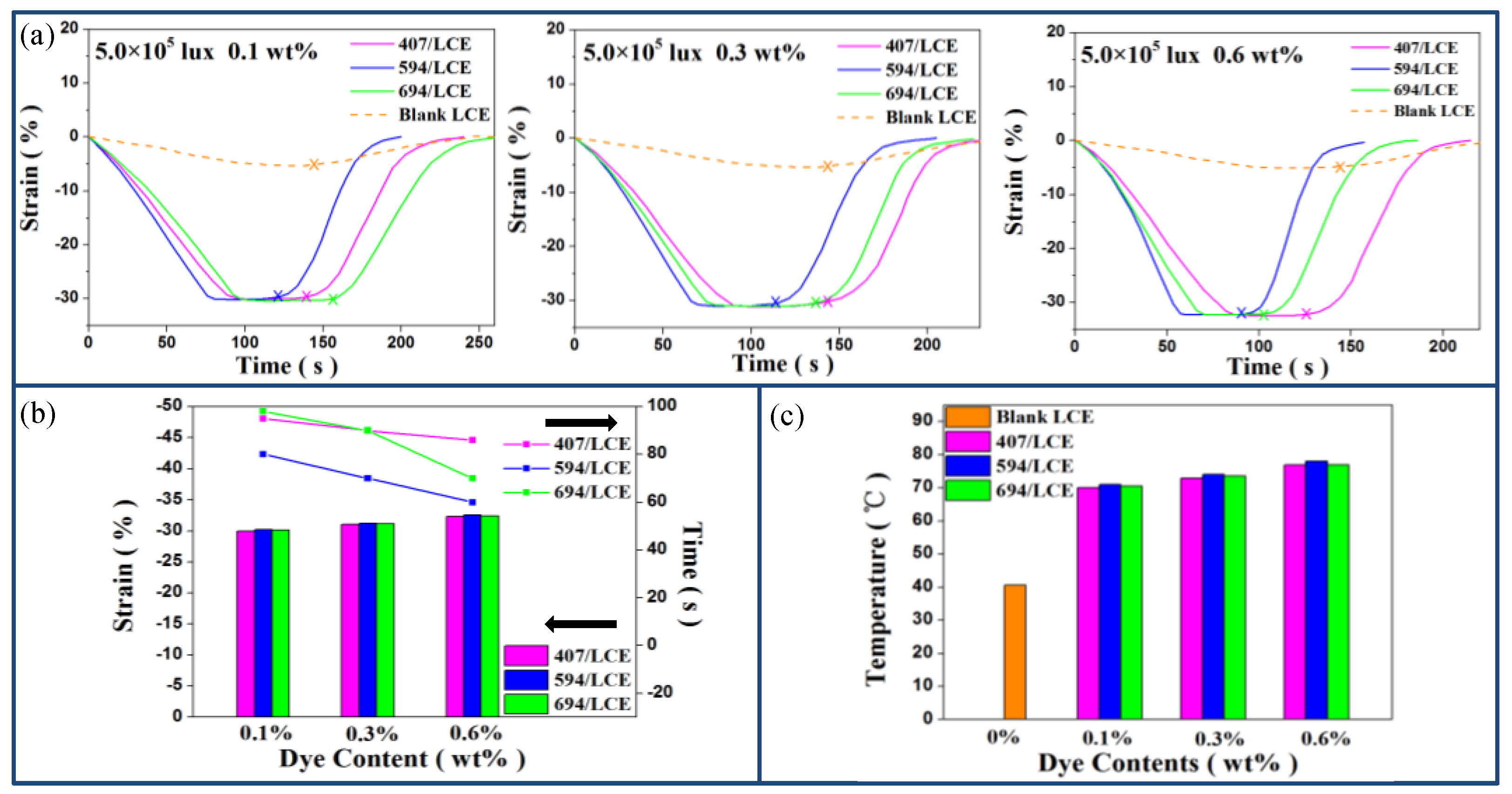 Polymers 12 00054 g010
