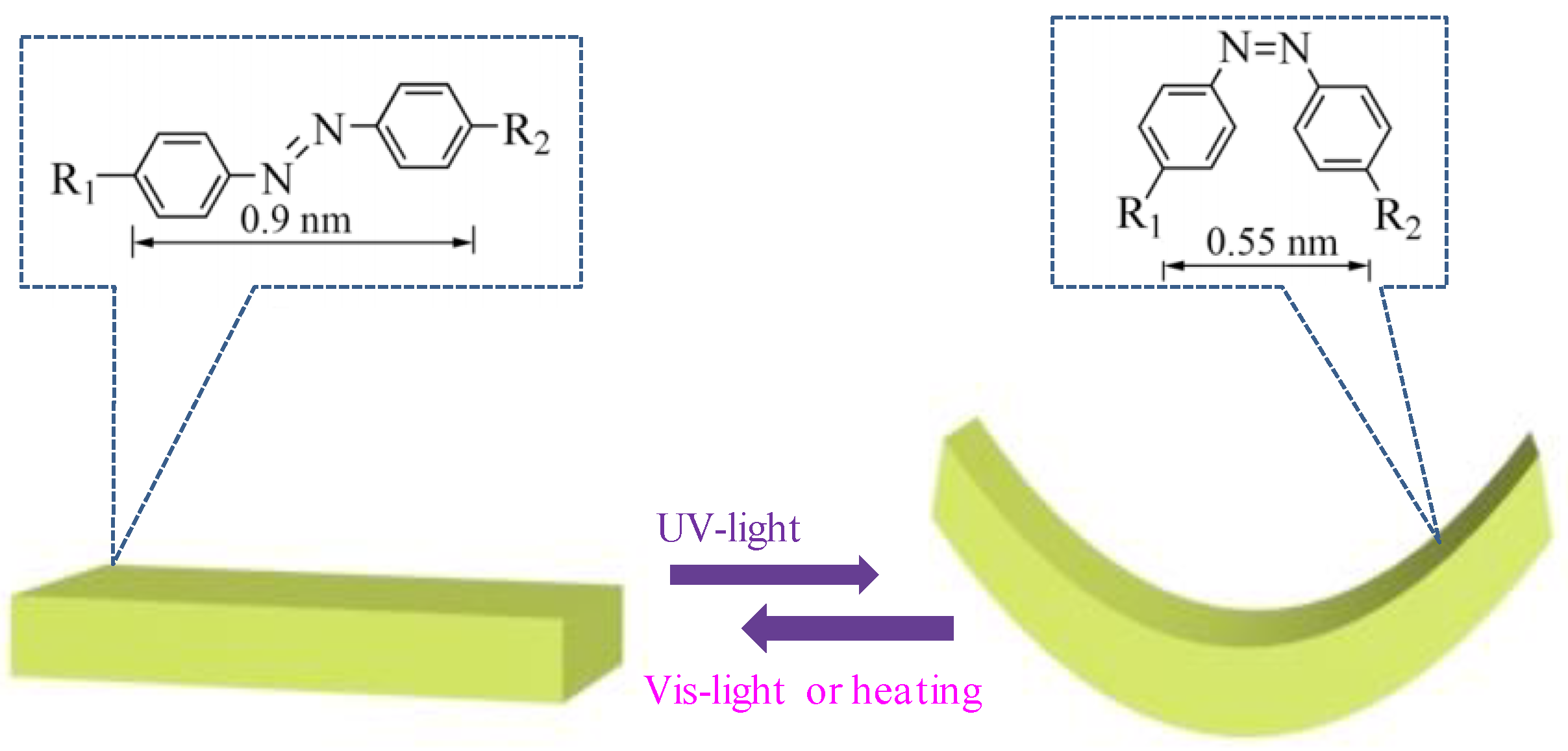 Polymers 12 00054 sch001