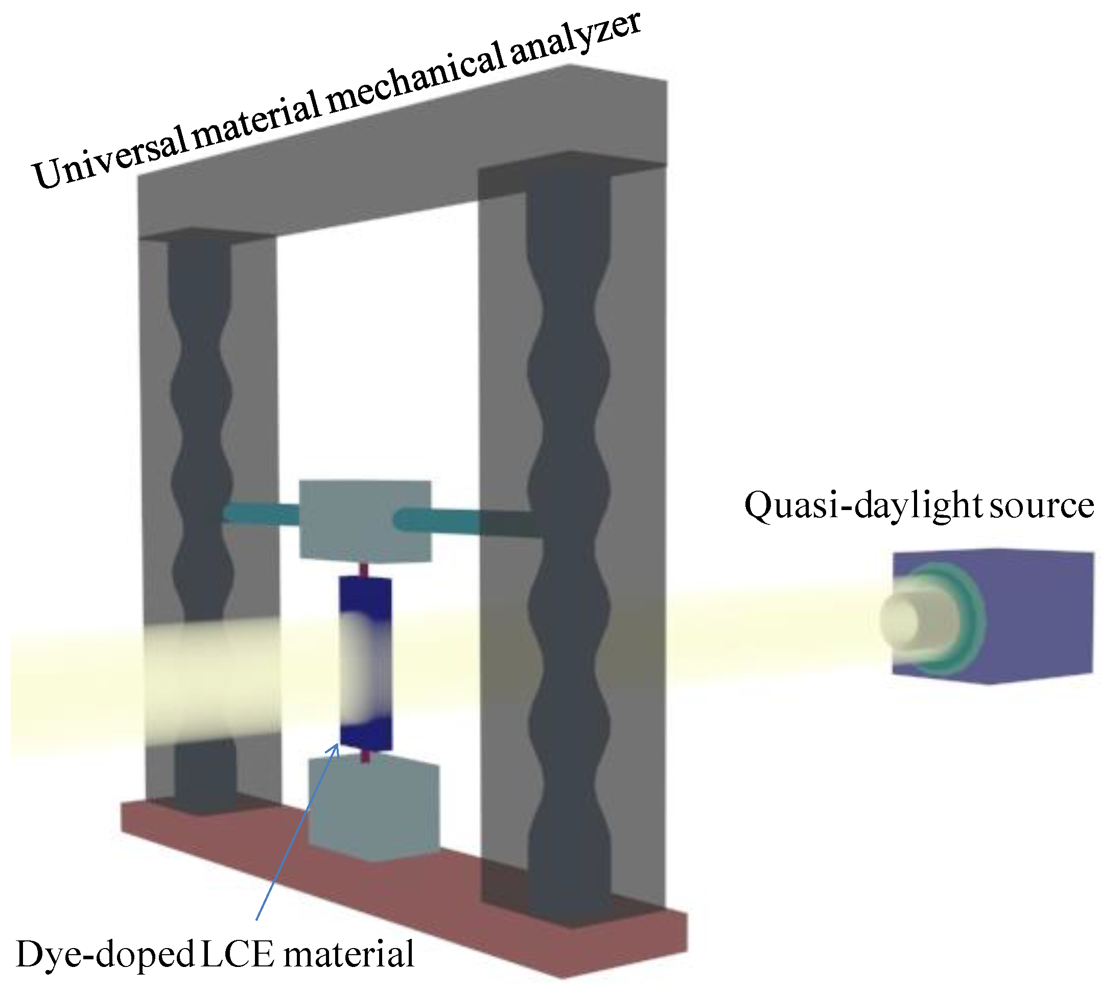 Polymers 12 00054 sch003