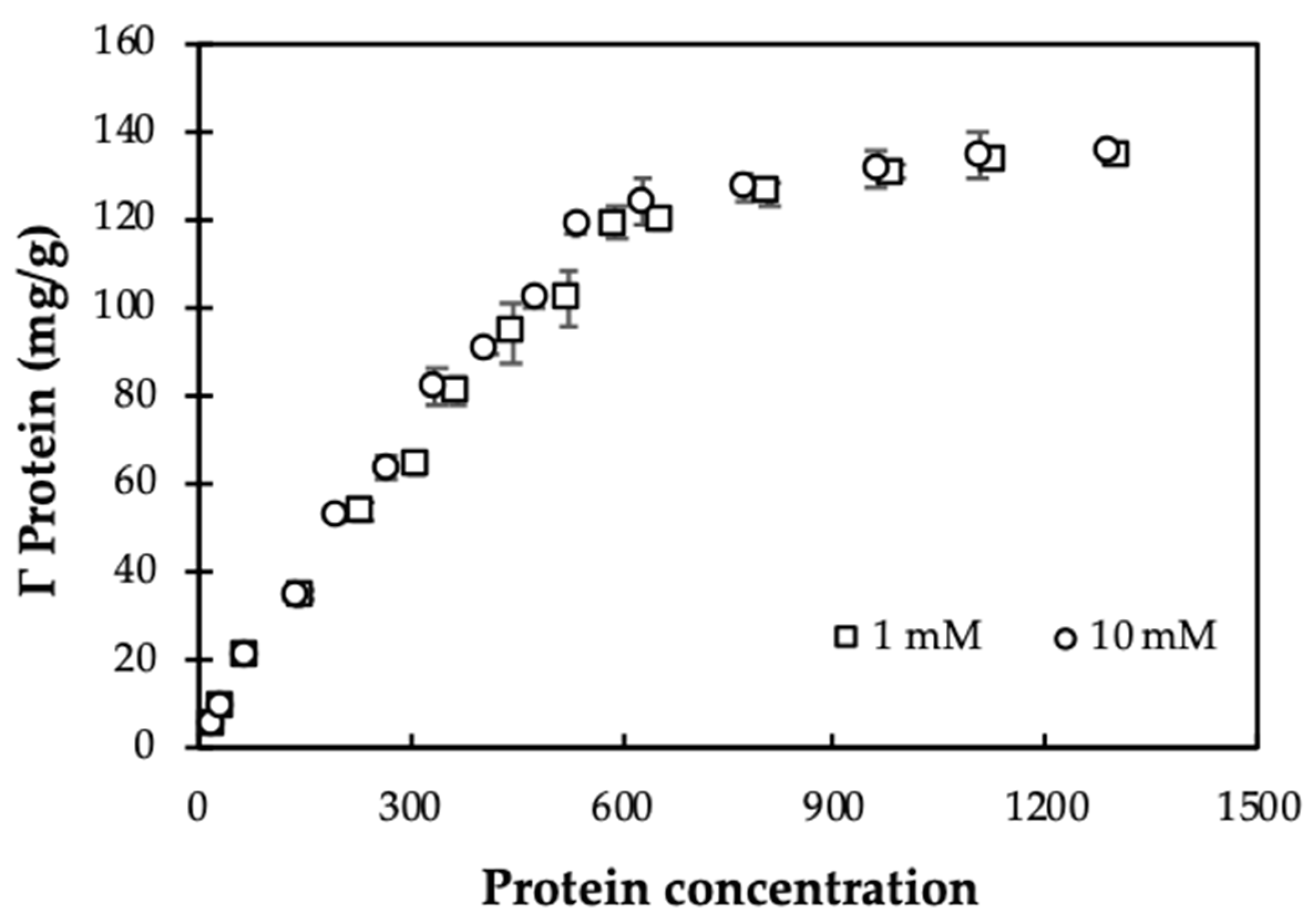 Polymers 12 00057 g006