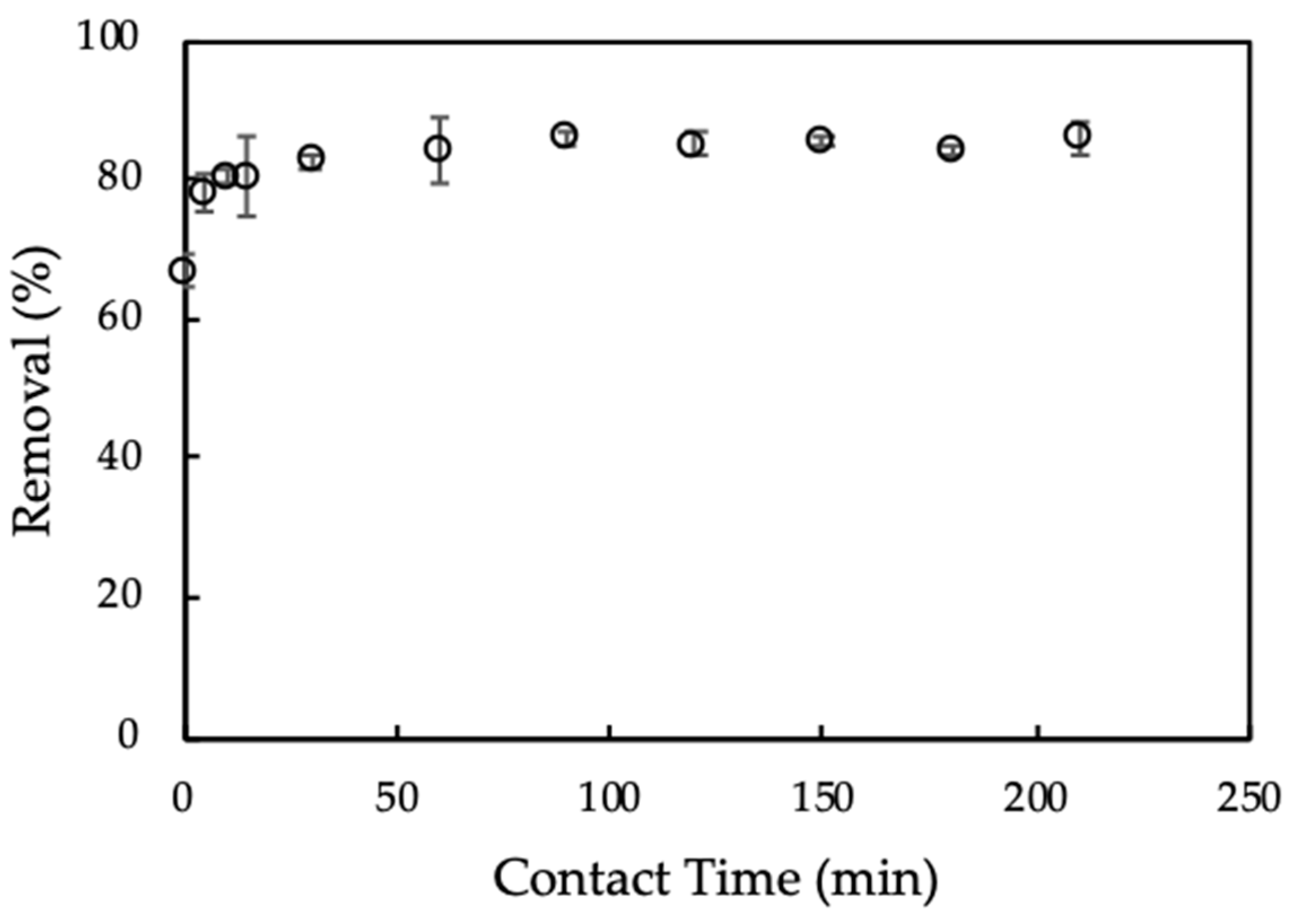 Polymers 12 00057 g008