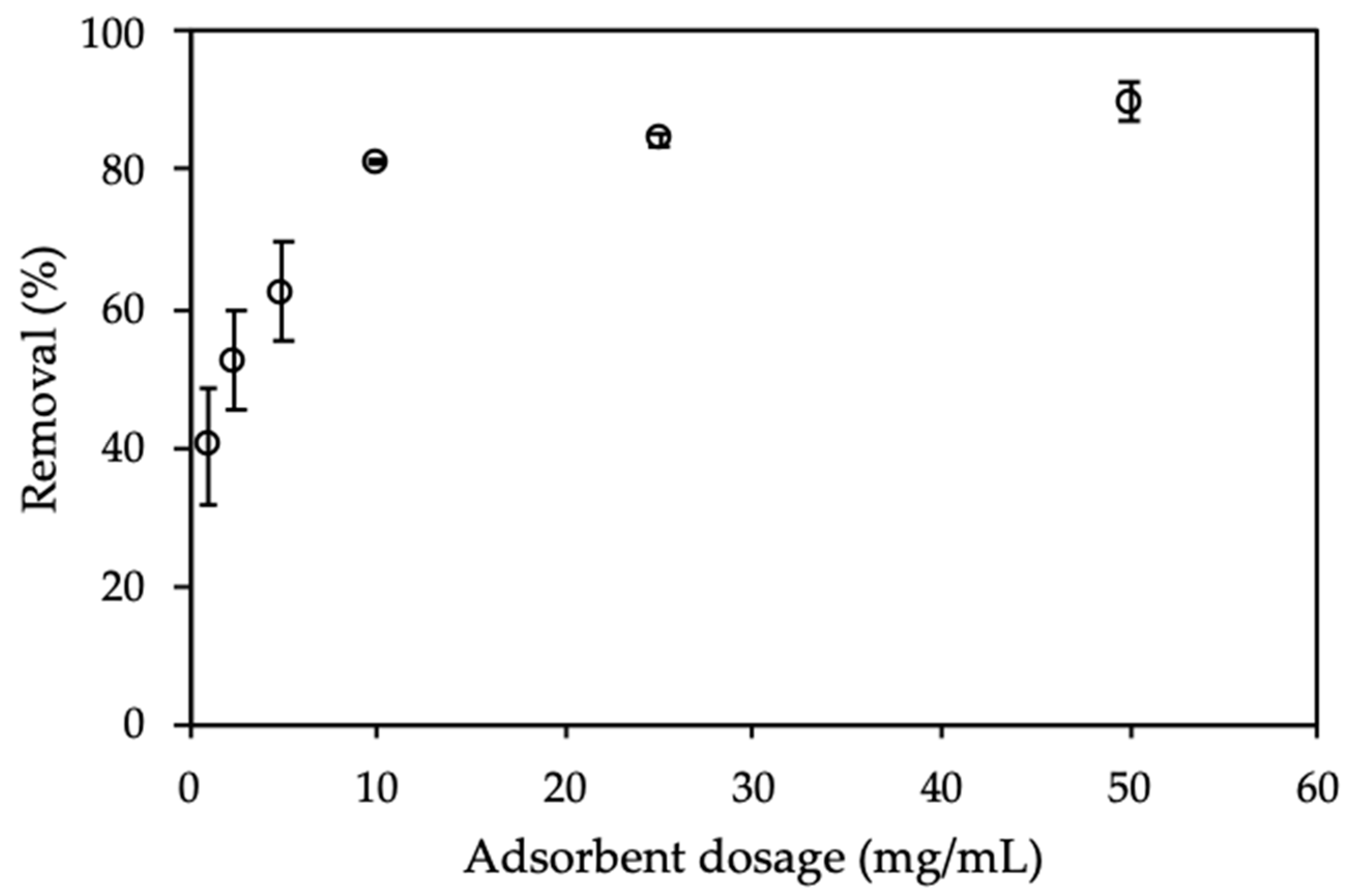 Polymers 12 00057 g009