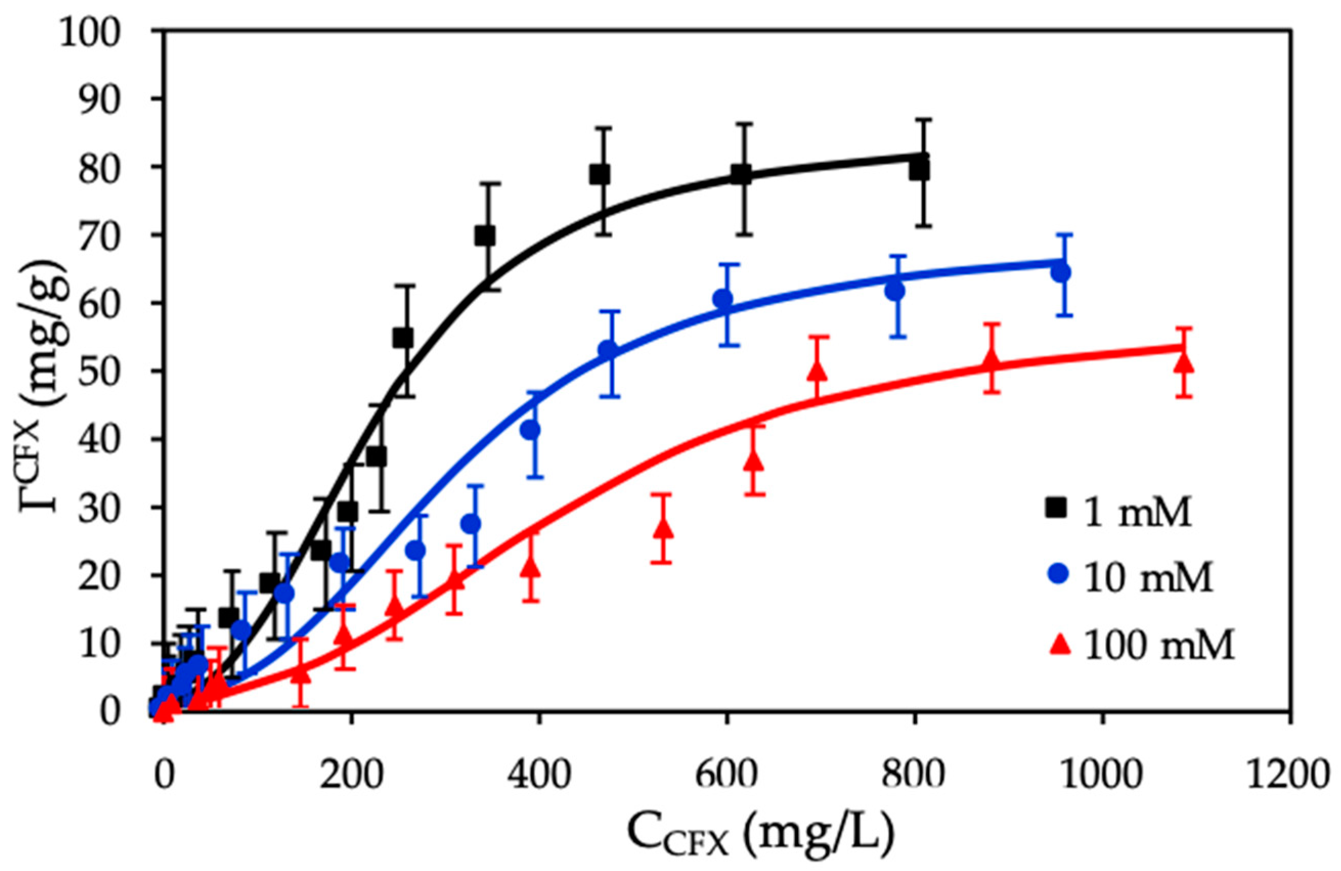 Polymers 12 00057 g011