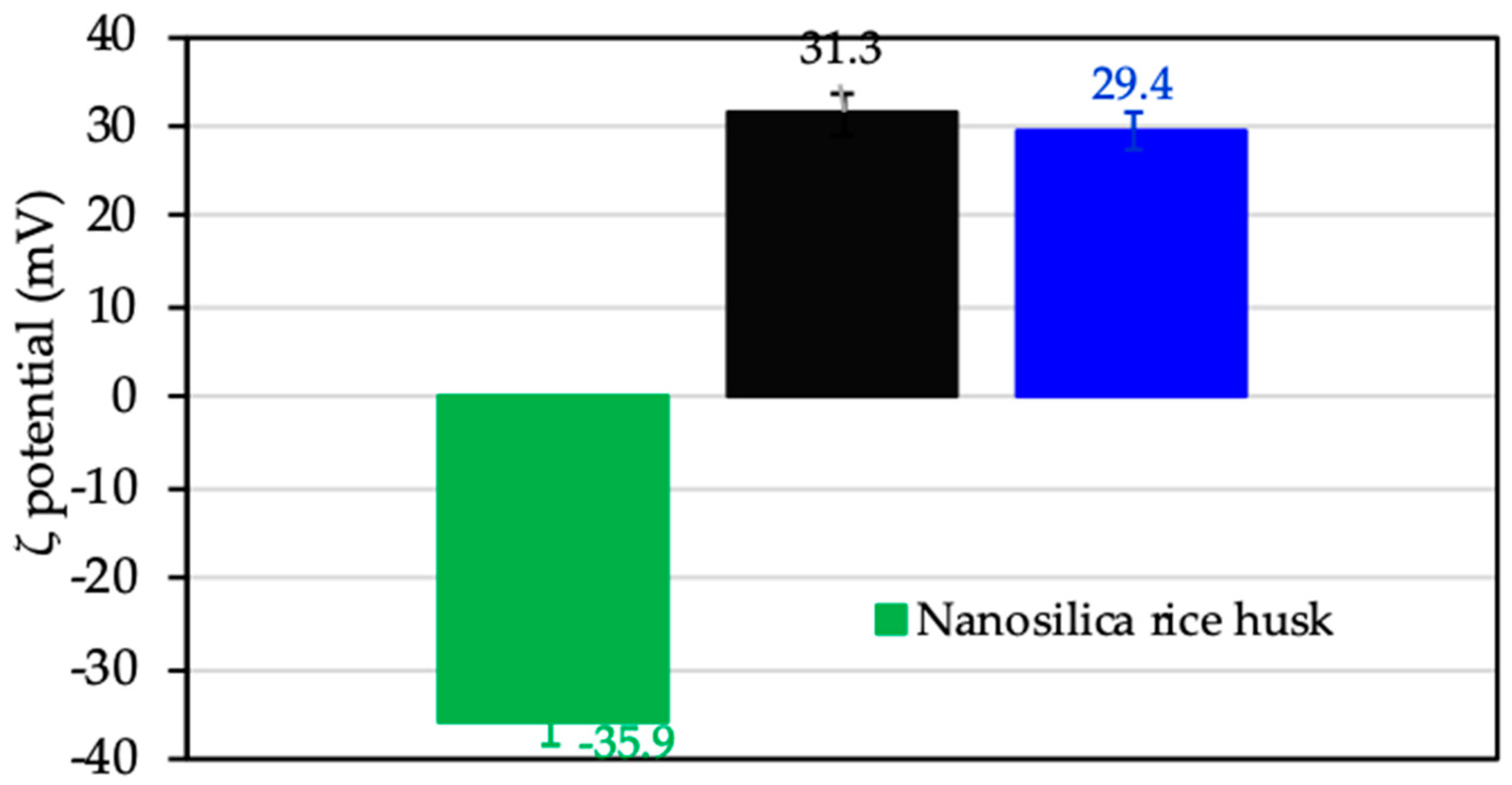 Polymers 12 00057 g012