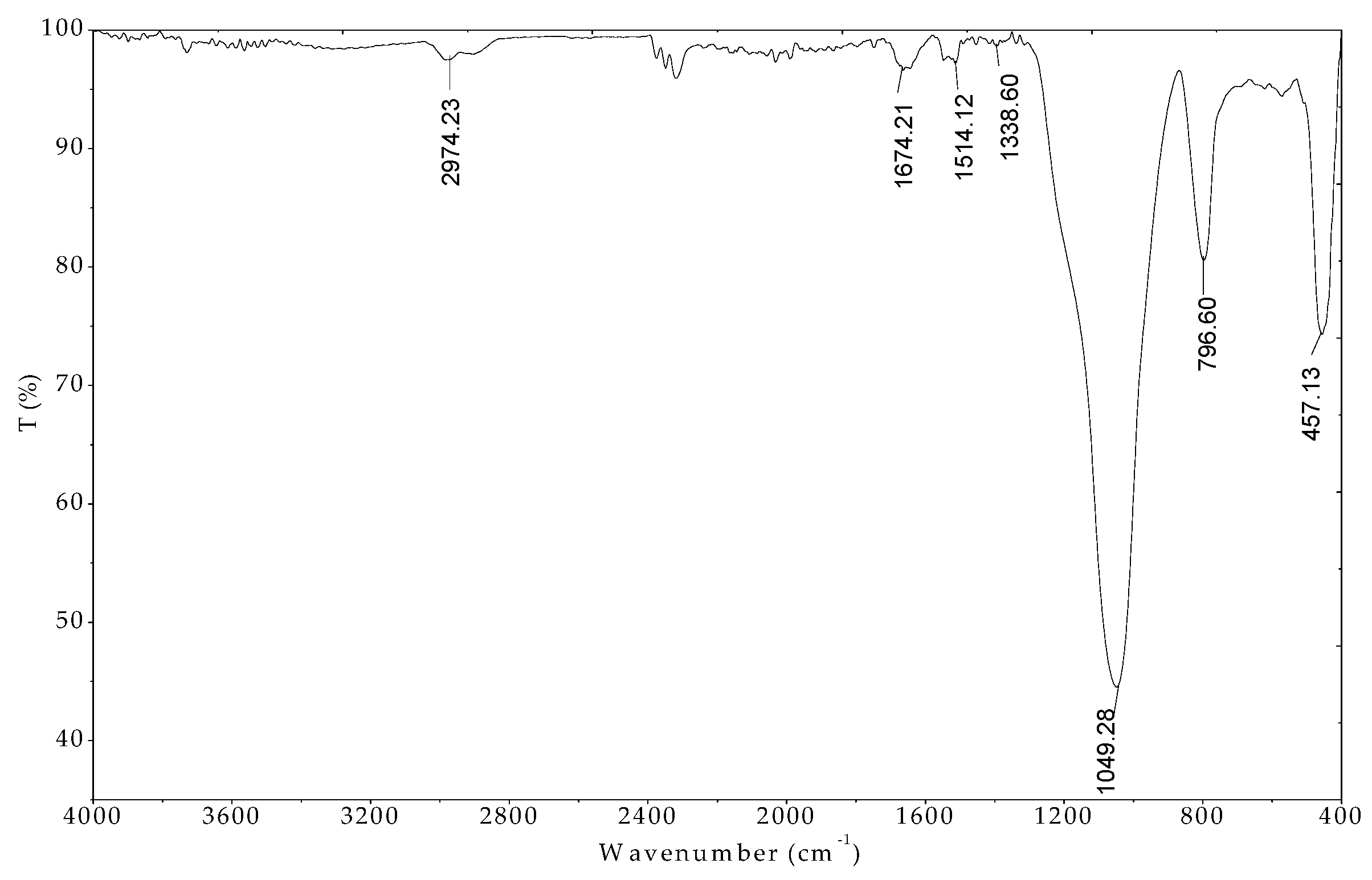 Polymers 12 00057 g013