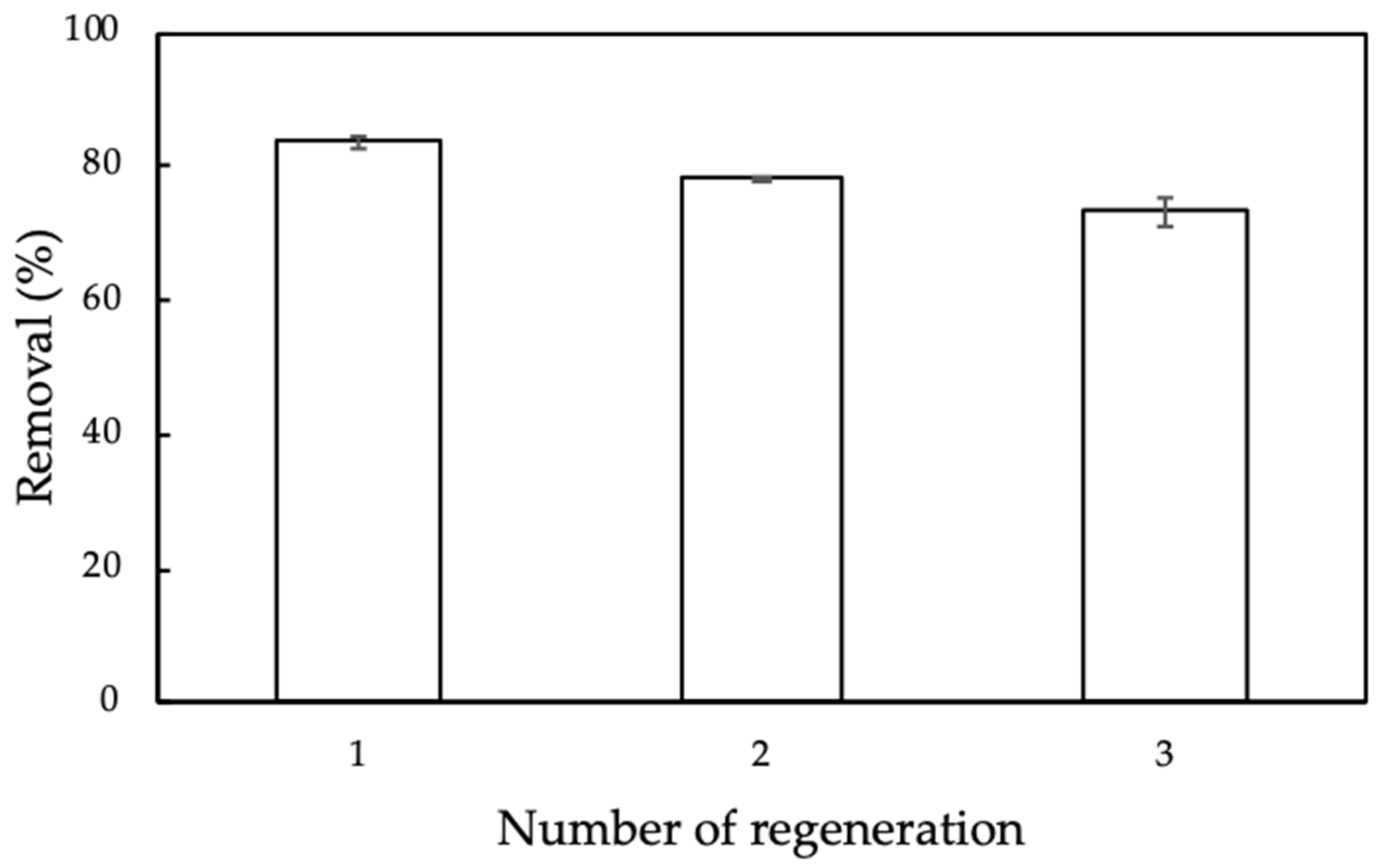Polymers 12 00057 g016