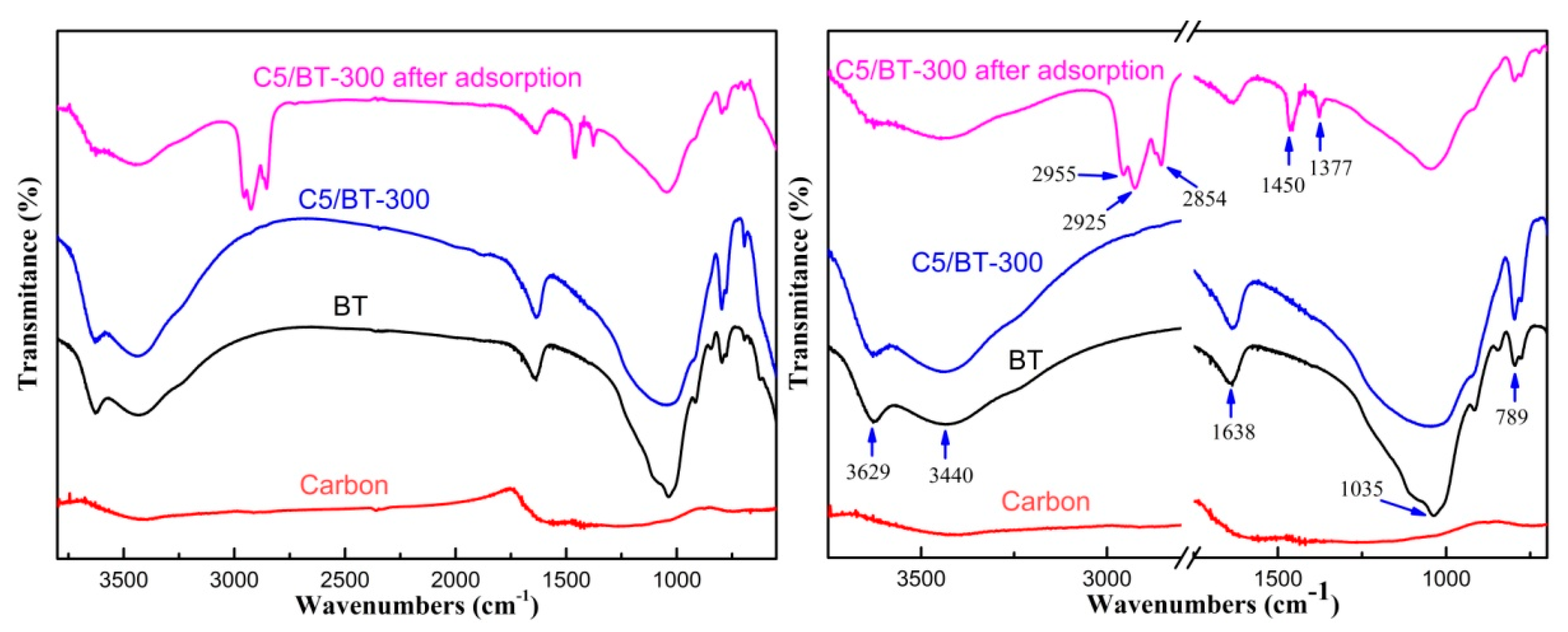 Polymers 12 00060 g001 Polymers 12 00060 g001