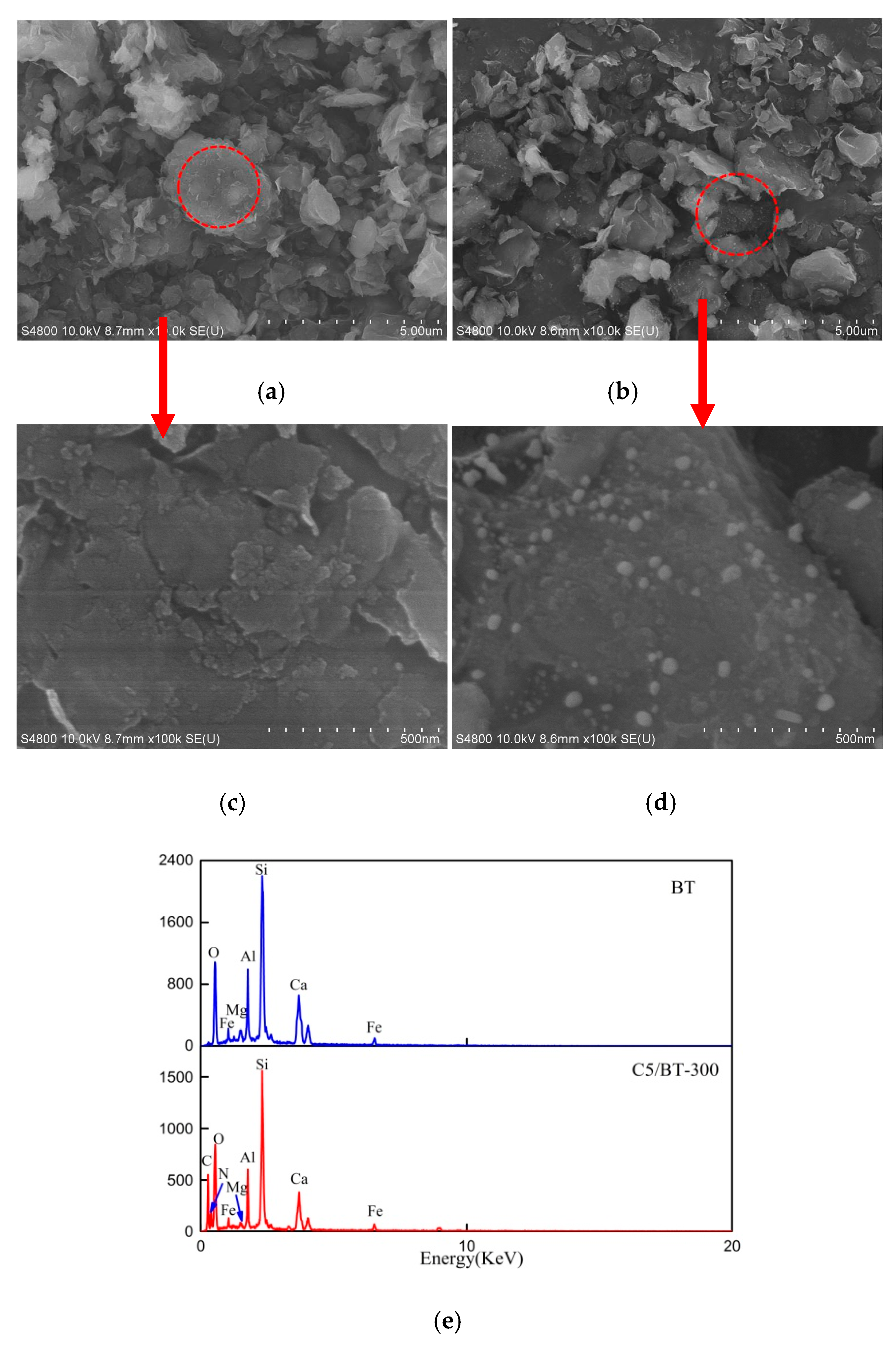 Polymers 12 00060 g004 Polymers 12 00060 g004