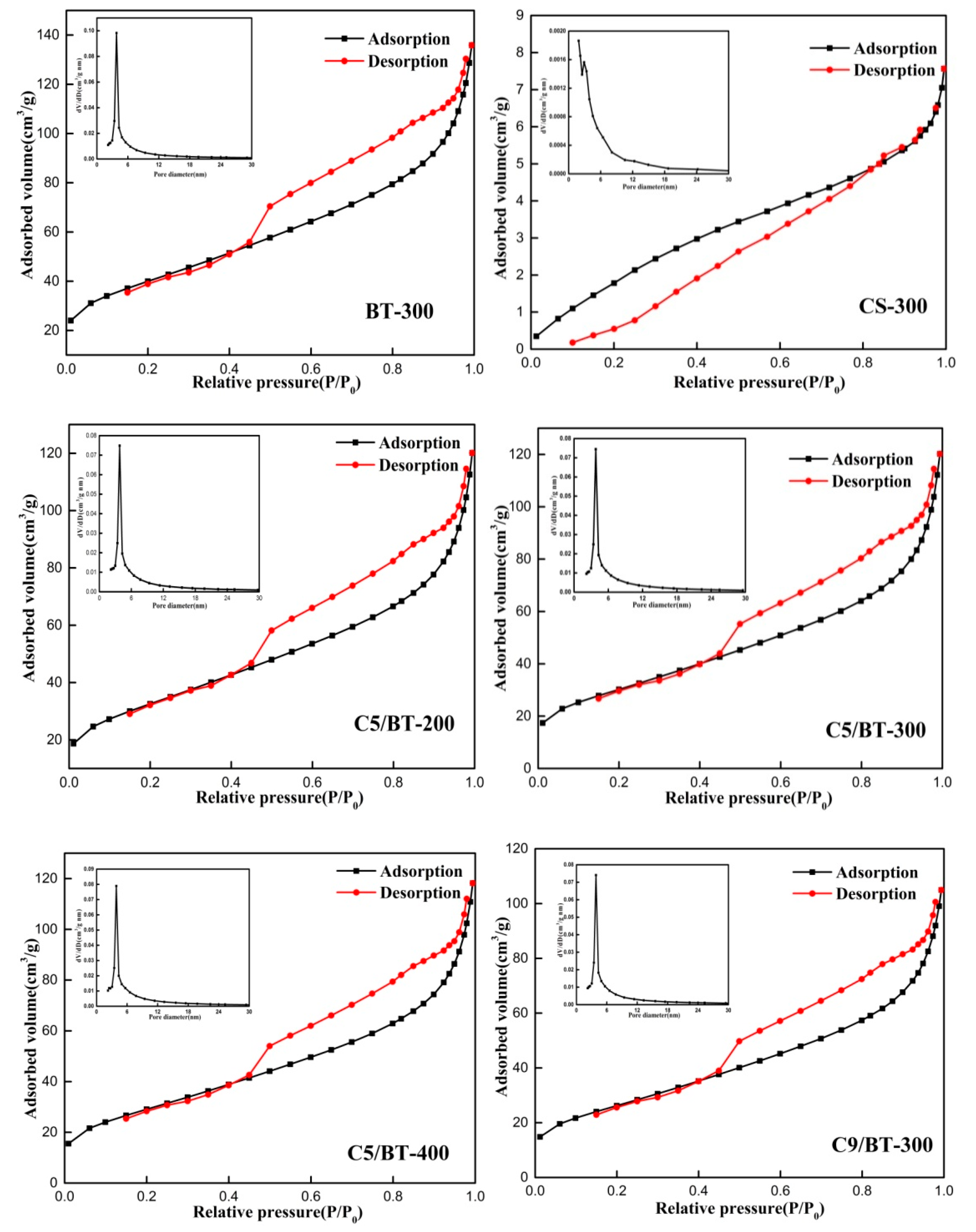 Polymers 12 00060 g006 Polymers 12 00060 g006