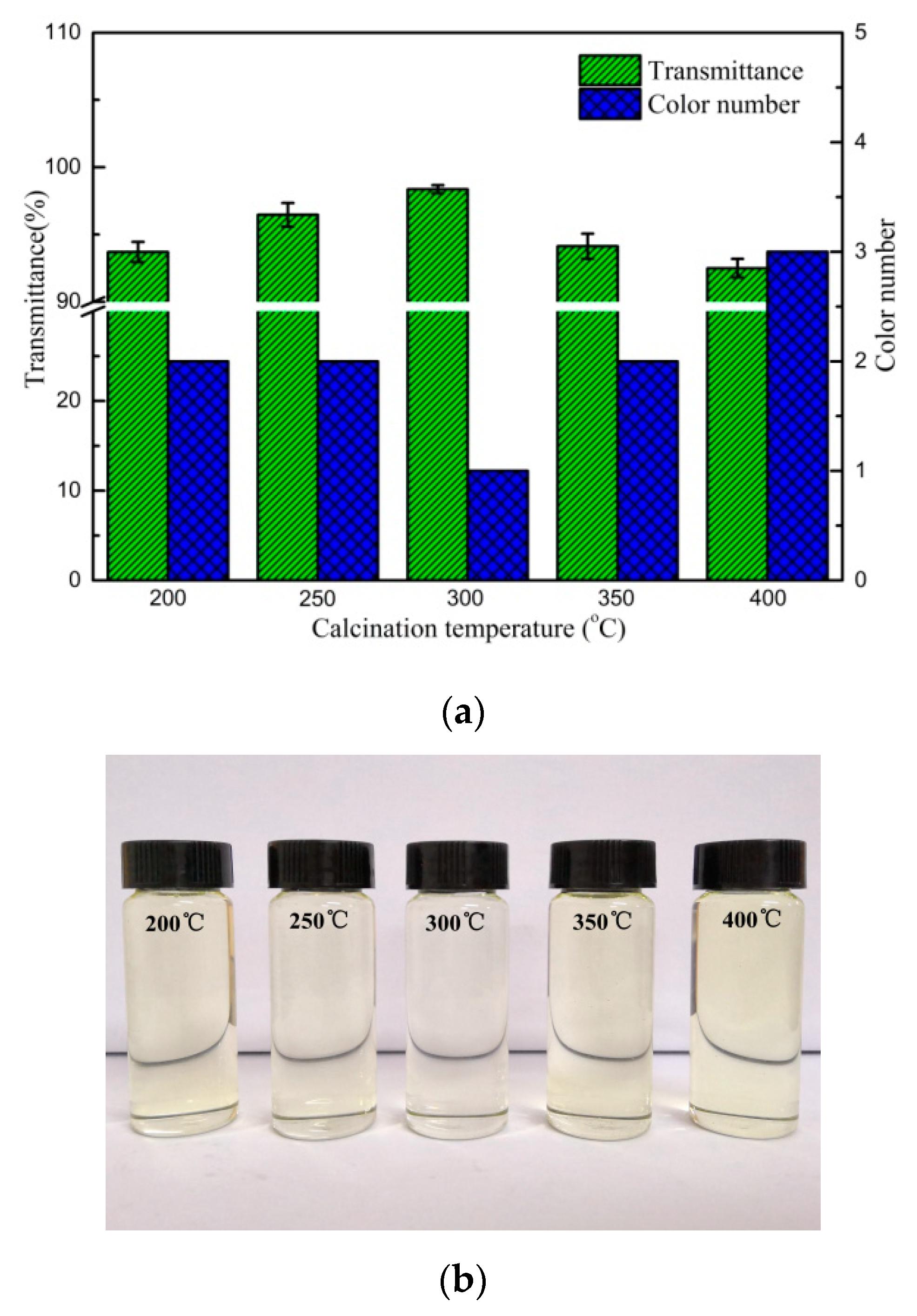 Polymers 12 00060 g007 Polymers 12 00060 g007