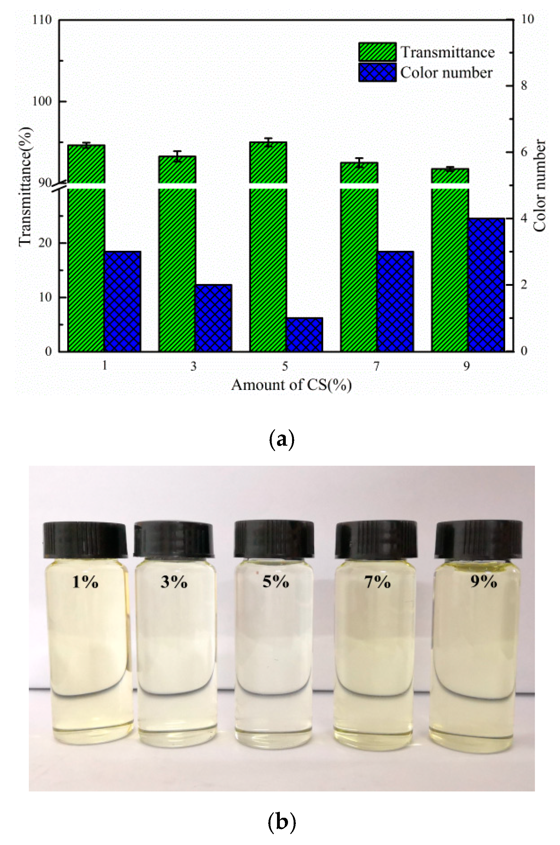 Polymers 12 00060 g008 Polymers 12 00060 g008