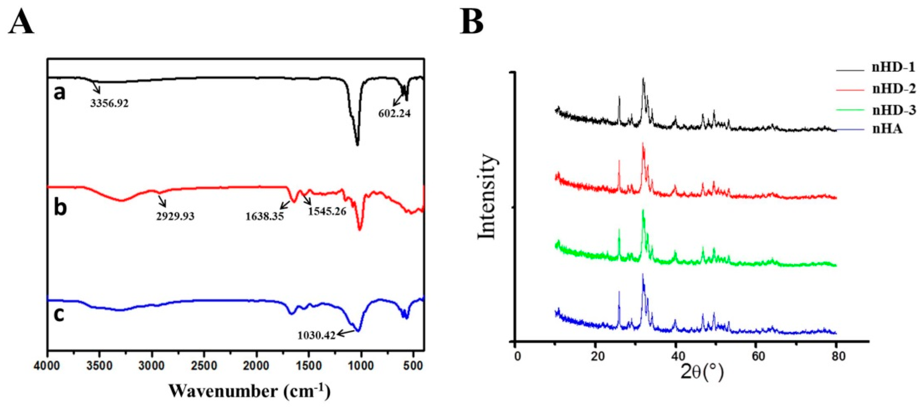 Polymers 12 00061 g003