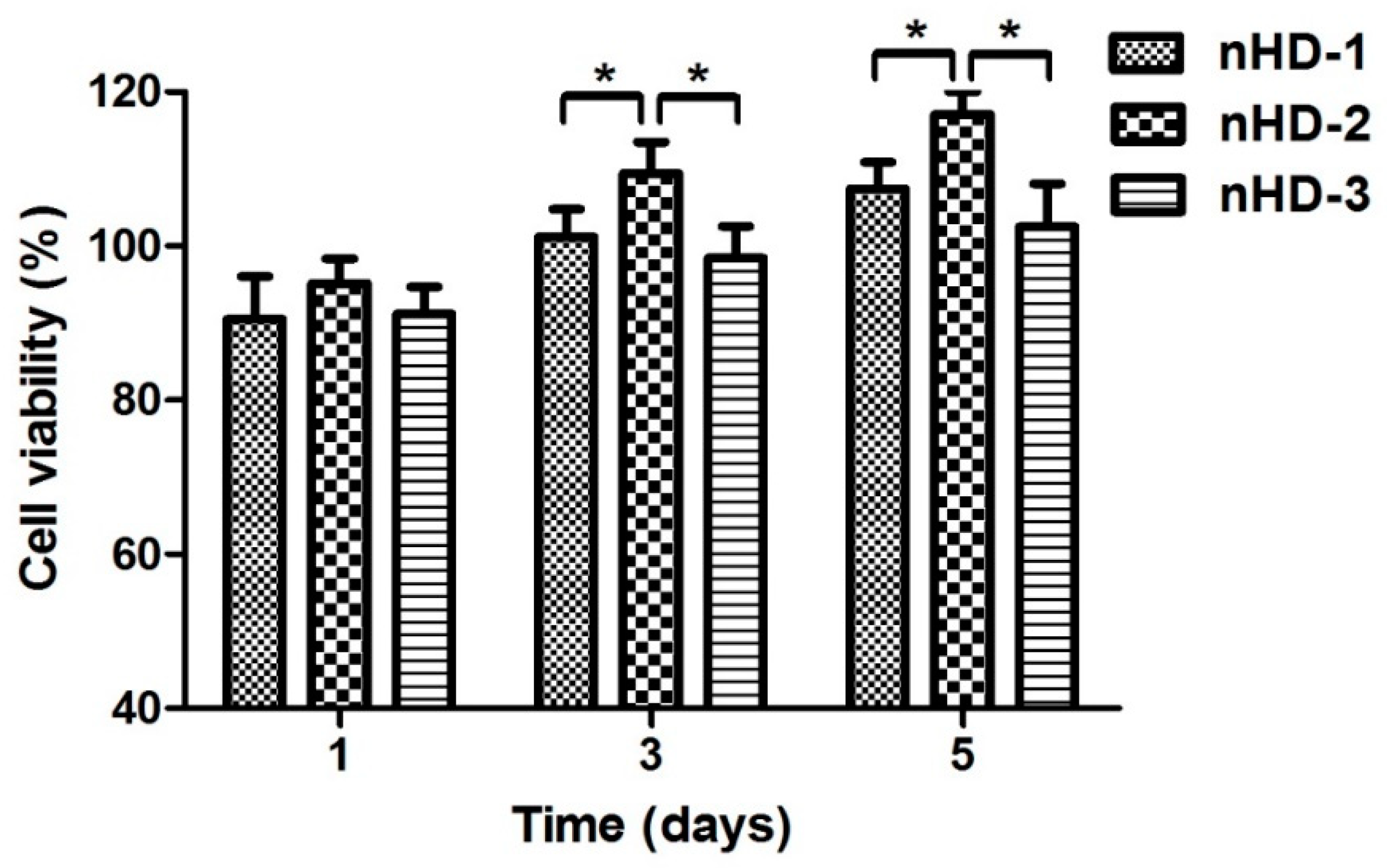 Polymers 12 00061 g006