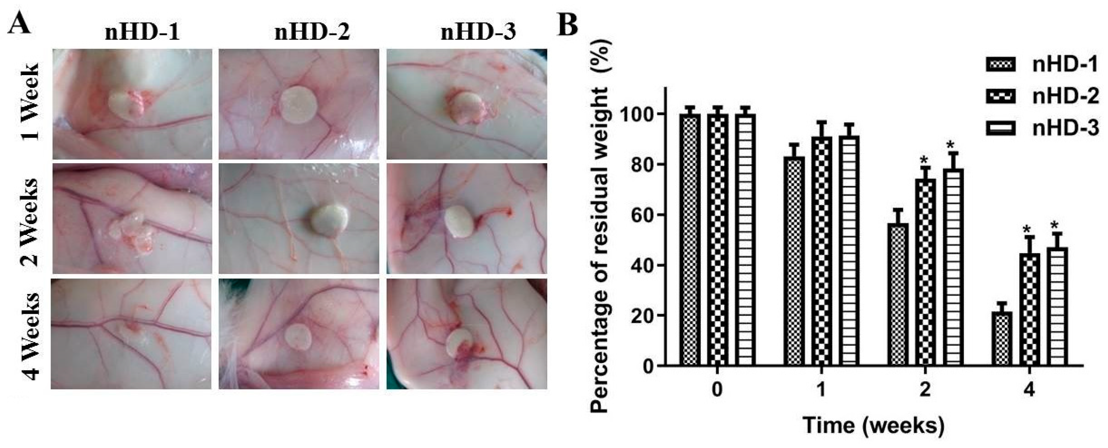 Polymers 12 00061 g008