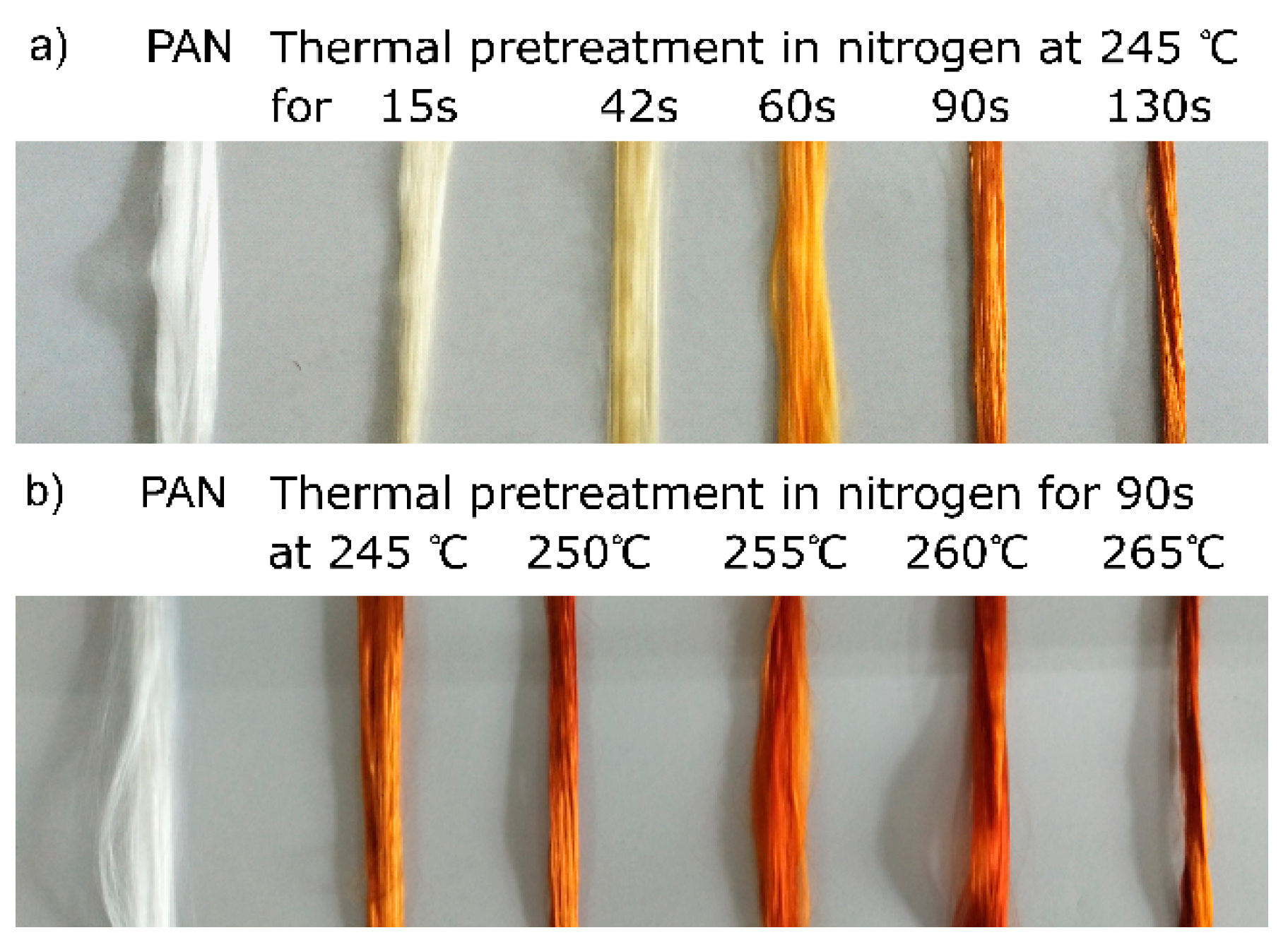 Polymers 12 00063 g001 Polymers 12 00063 g001