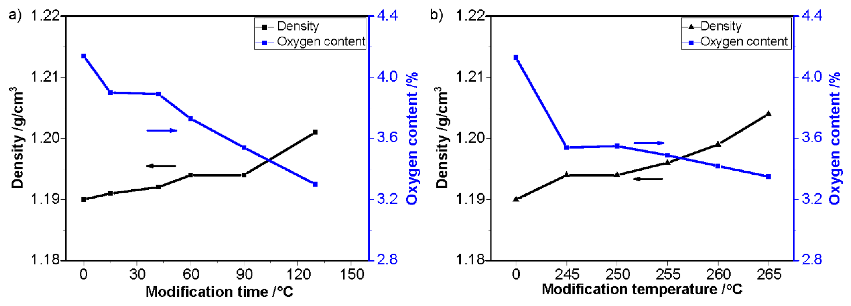 Polymers 12 00063 g003 Polymers 12 00063 g003