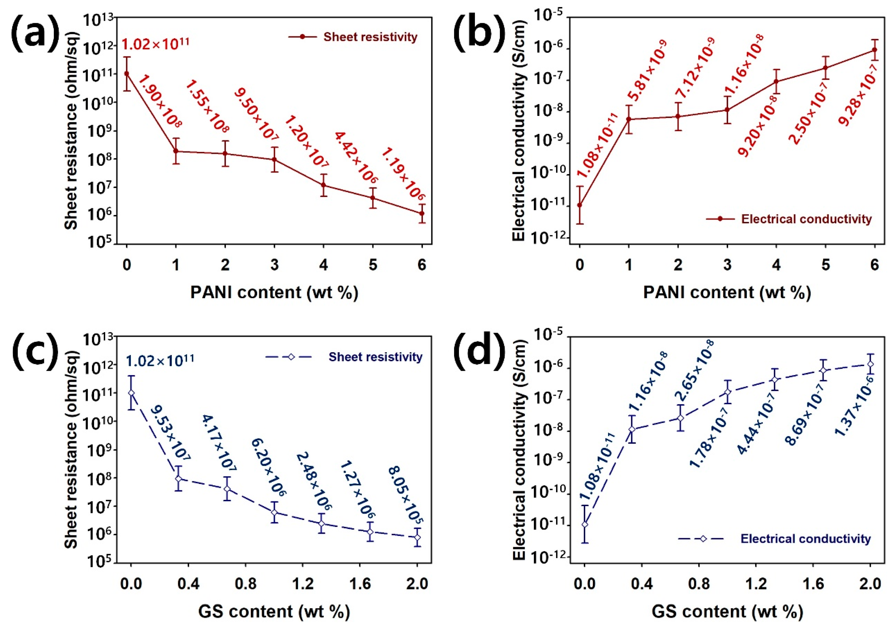 Polymers 12 00067 g005 Polymers 12 00067 g005