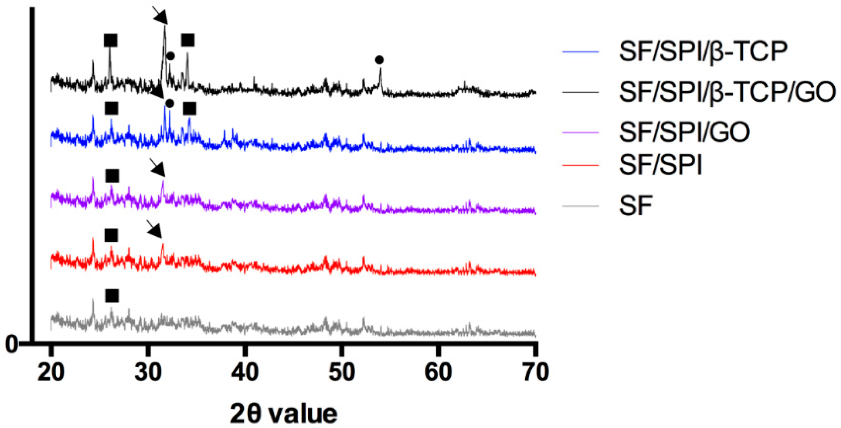 Polymers 12 00069 g008 Polymers 12 00069 g008