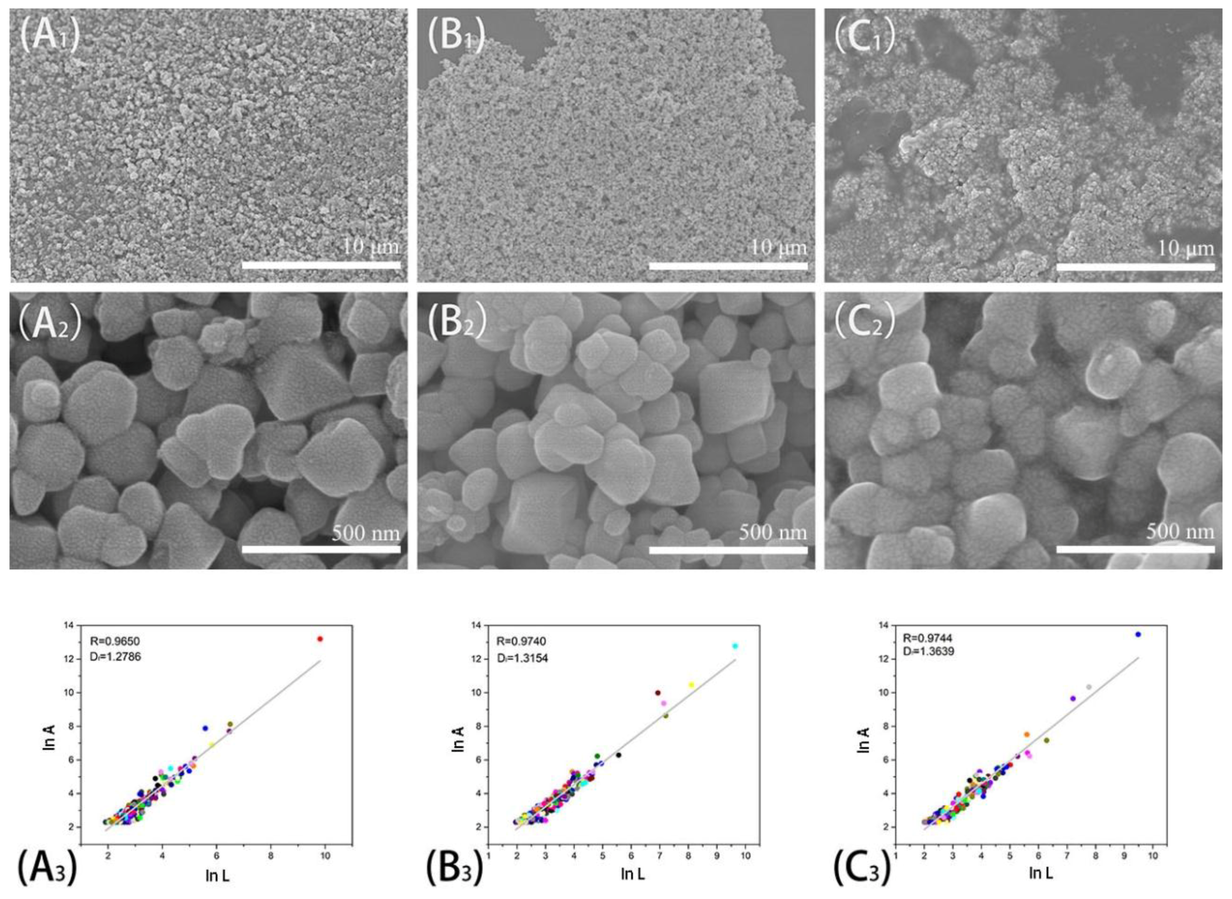 Polymers 12 00072 g005