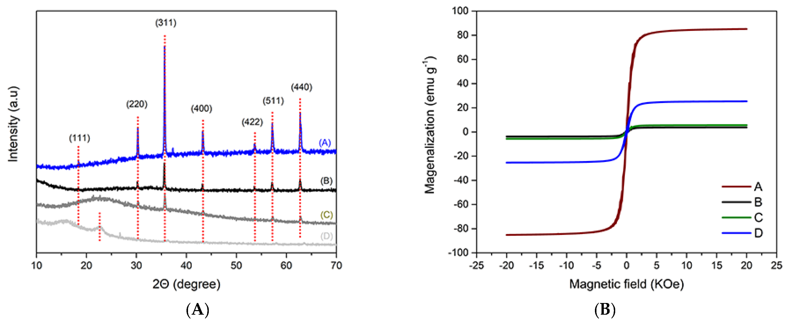 Polymers 12 00072 g006