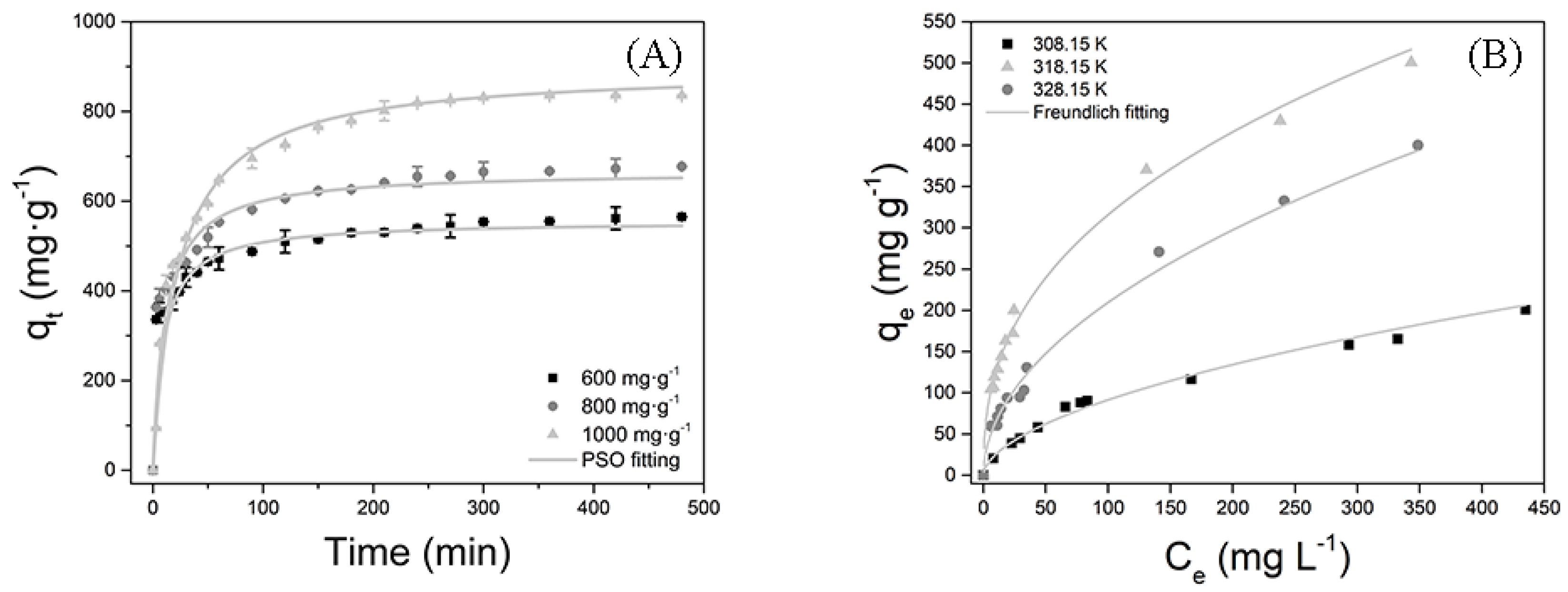 Polymers 12 00072 g010