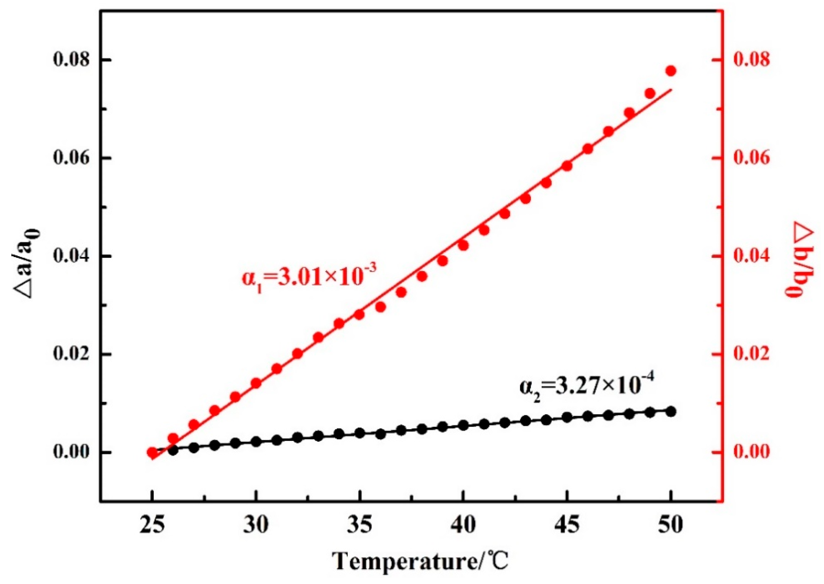 Polymers 12 00075 g003