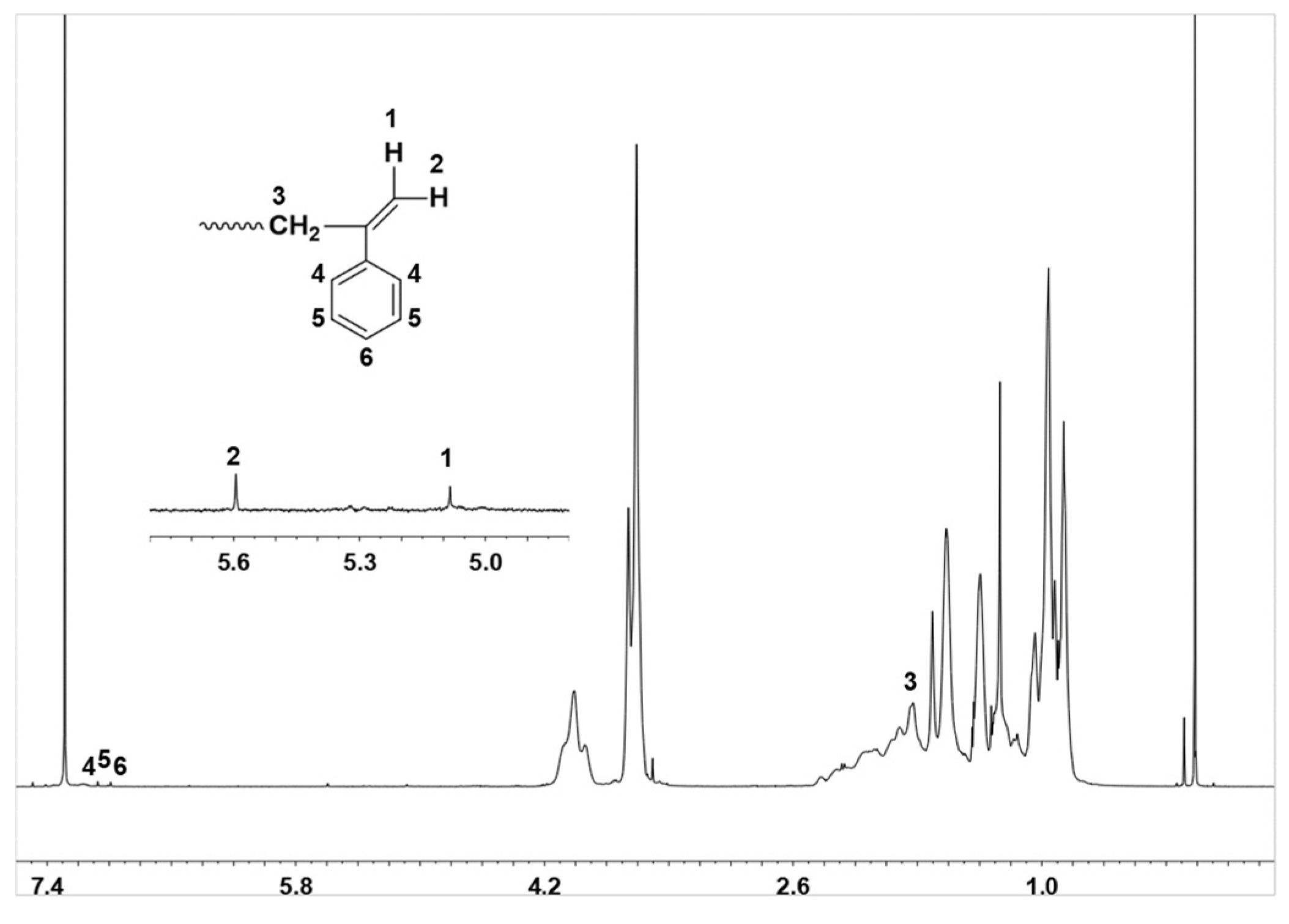 Polymers 12 00080 g004