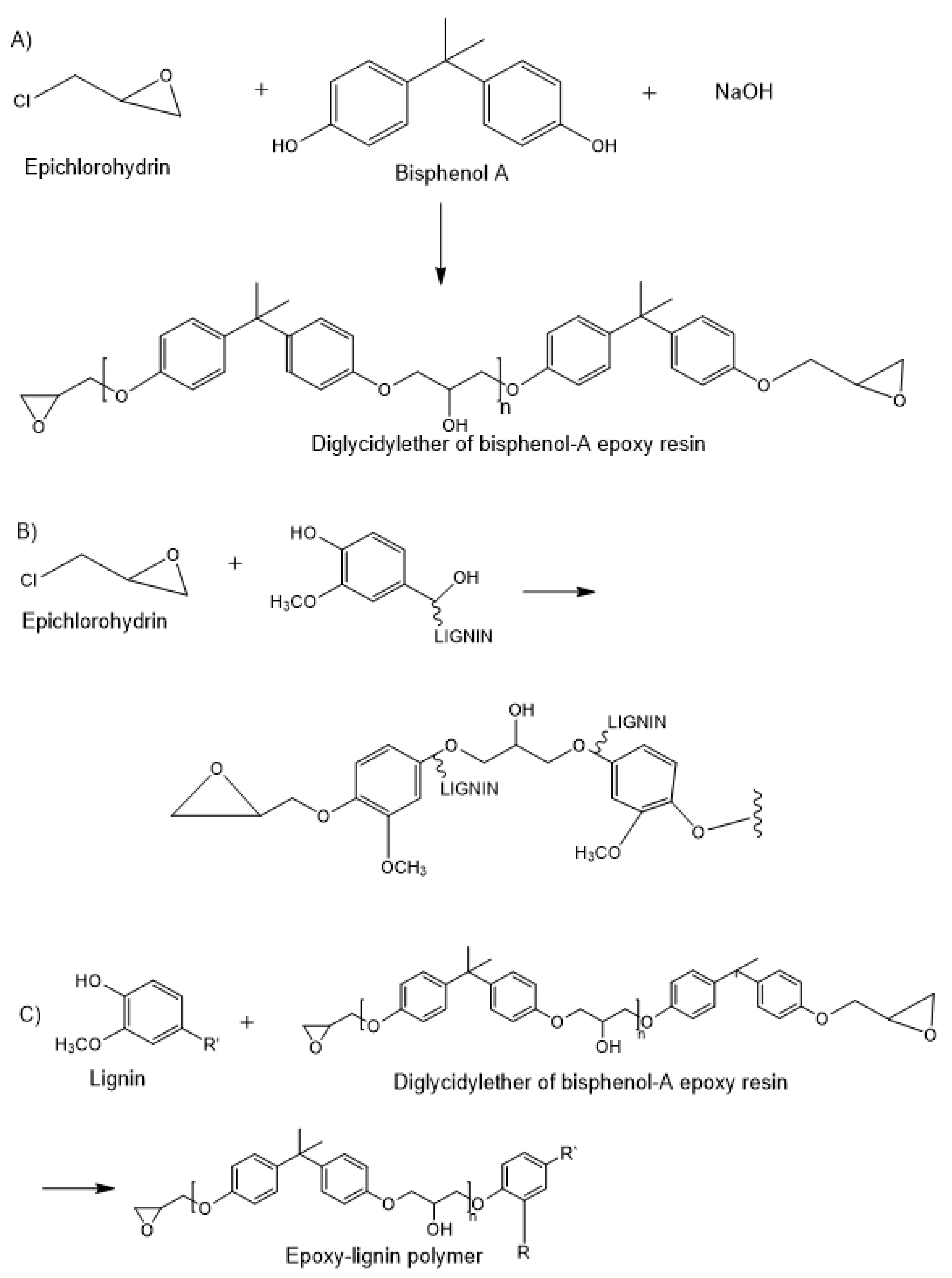 Polymers 12 00081 g005 Polymers 12 00081 g005