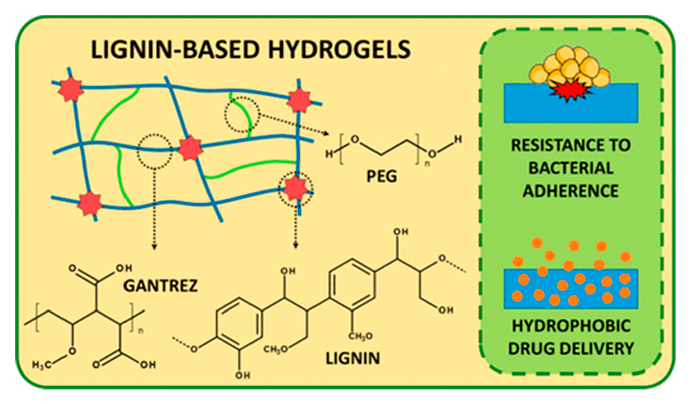 Polymers 12 00081 g009 Polymers 12 00081 g009