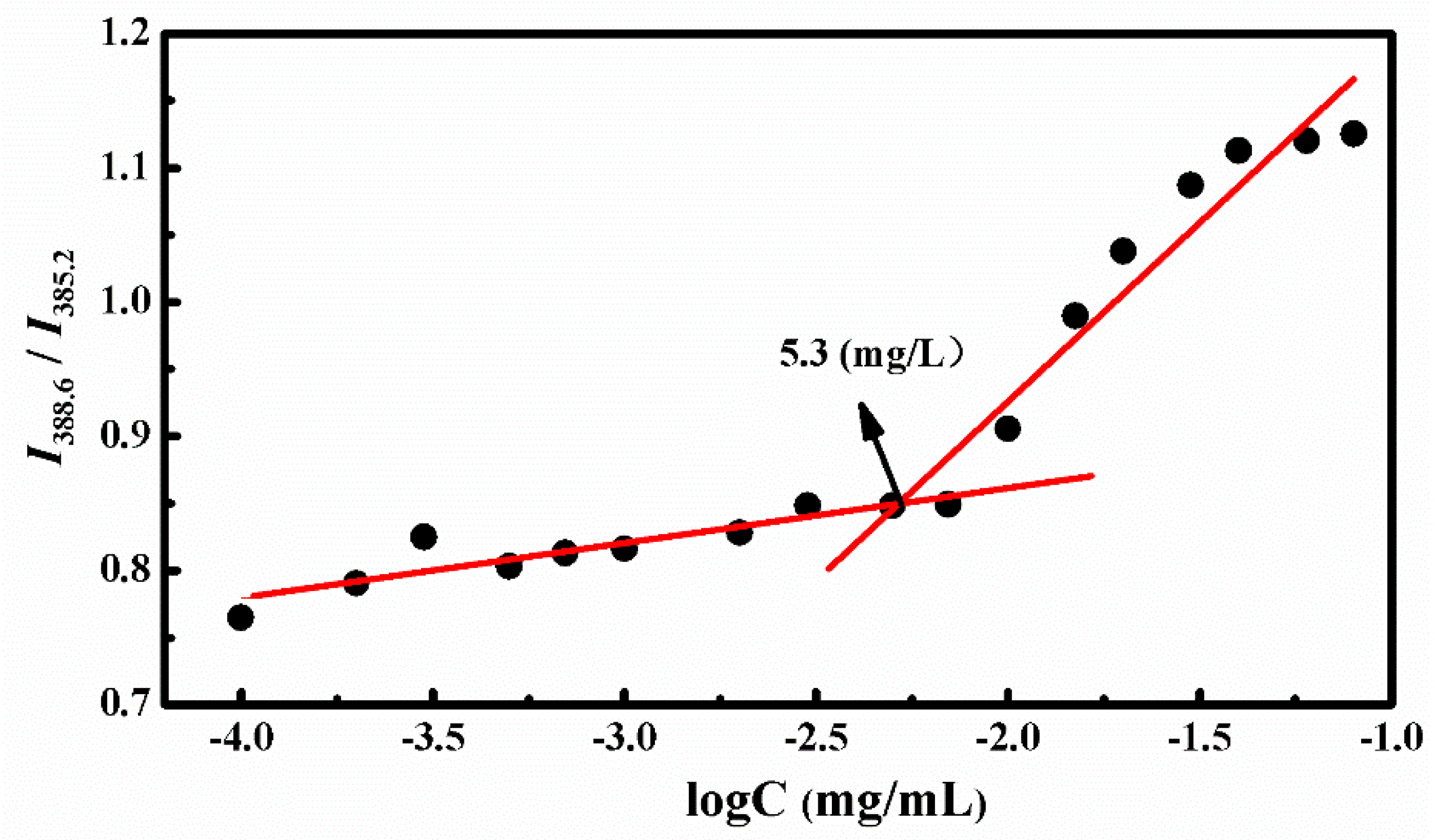 Polymers 12 00082 g002 Polymers 12 00082 g002