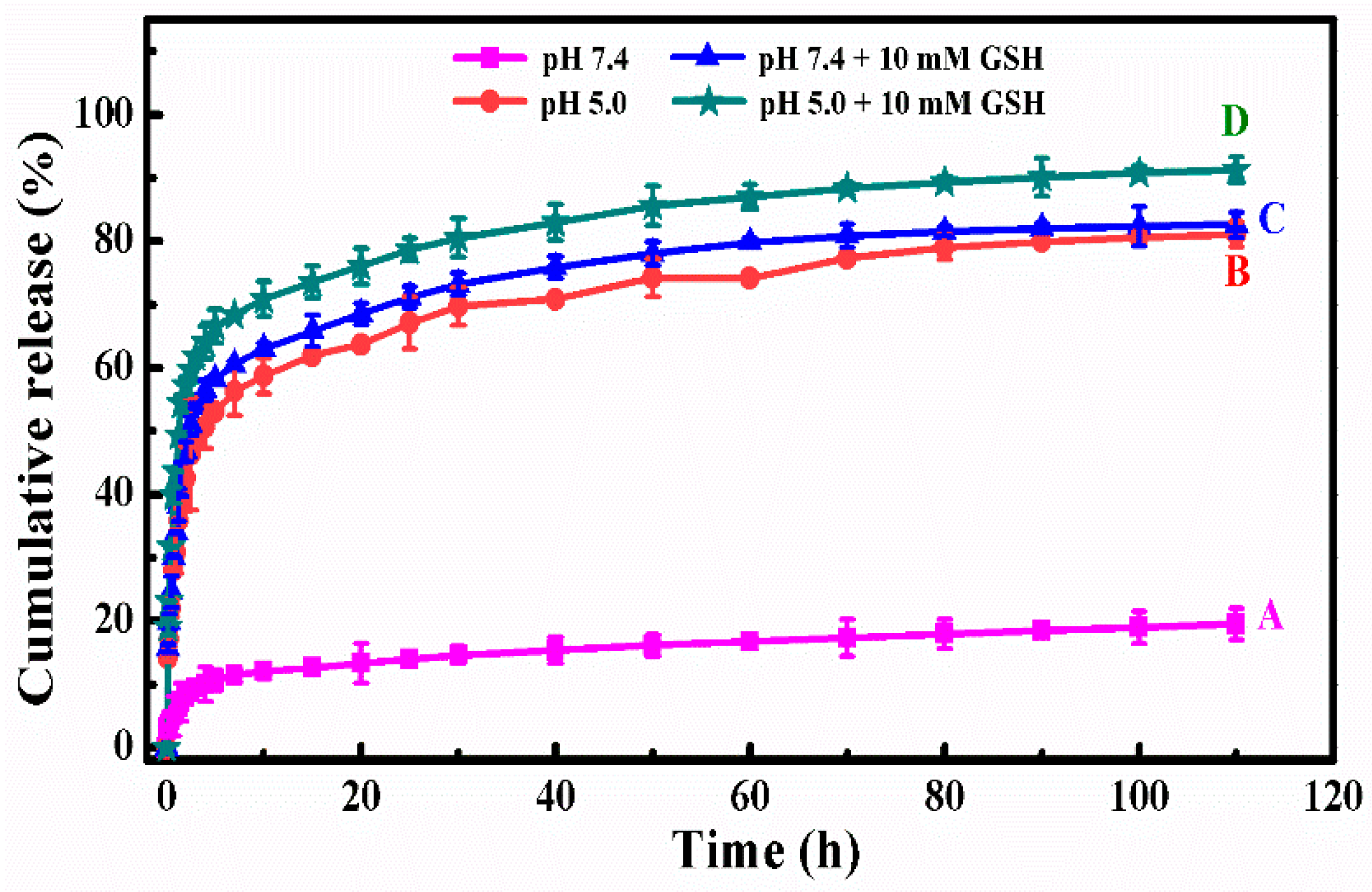 Polymers 12 00082 g005 Polymers 12 00082 g005
