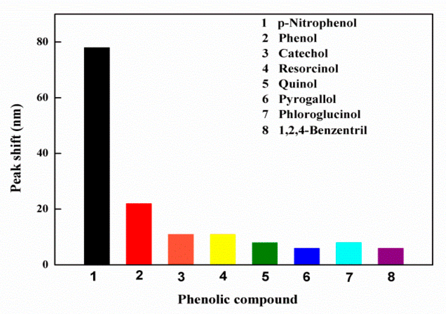 Polymers 12 00083 g004