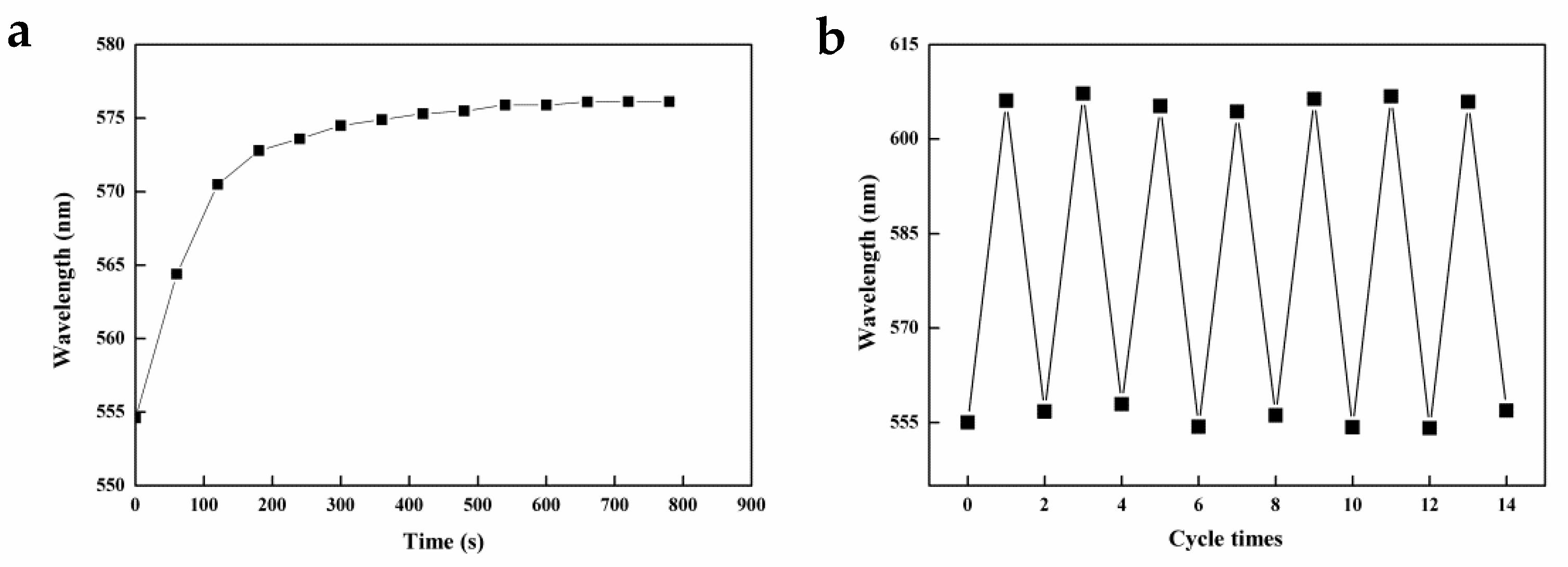 Polymers 12 00083 g005