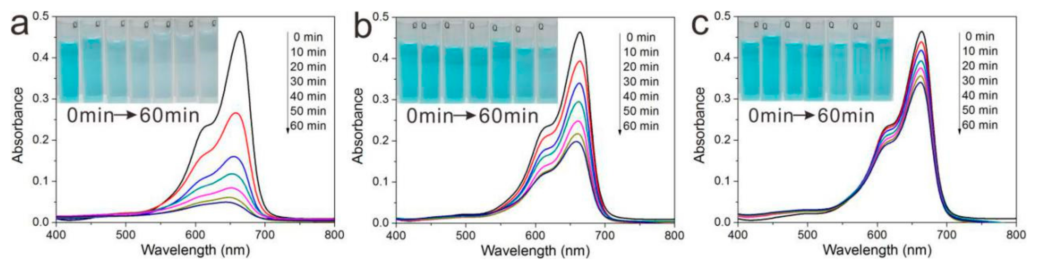 Polymers 12 00088 g010 Polymers 12 00088 g010