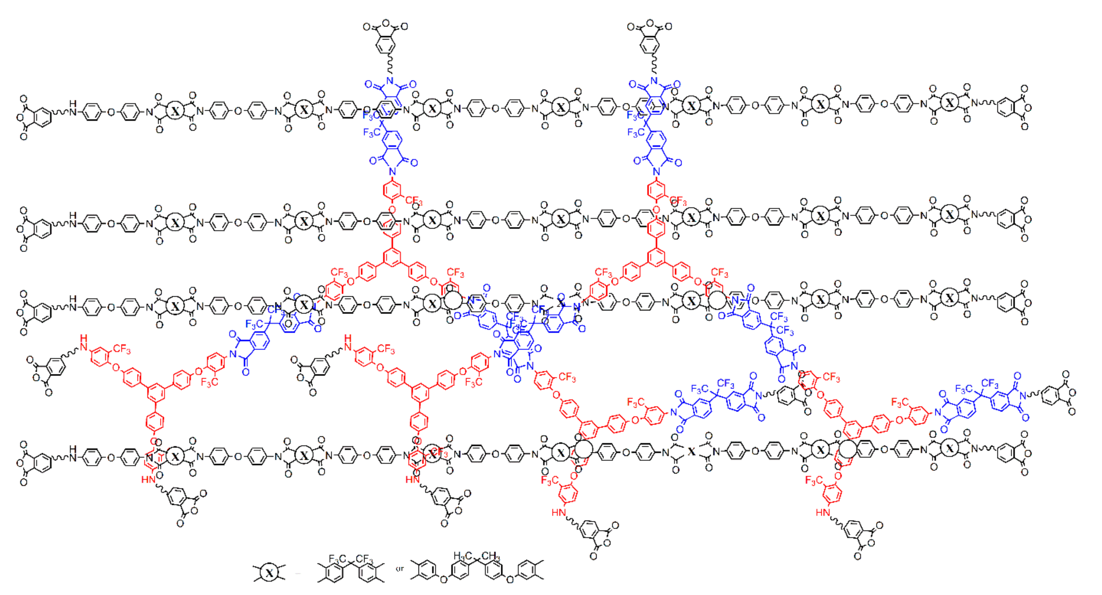 Polymers 12 00088 sch004 Polymers 12 00088 sch004